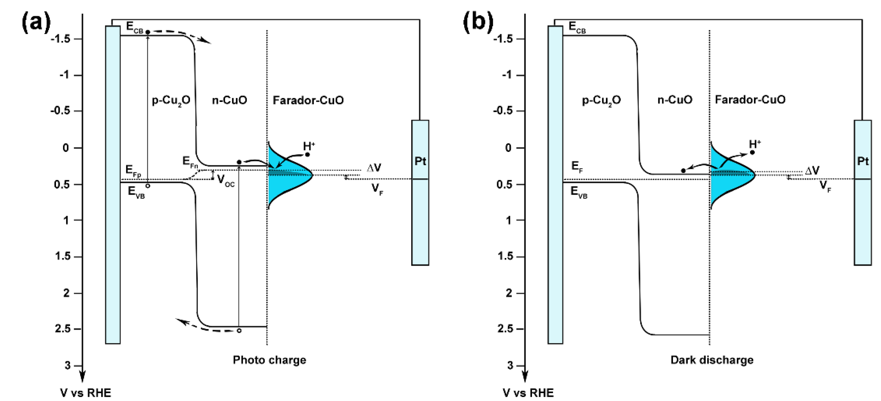 Energies 16 03231 g005 Energies 16 03231 g005
