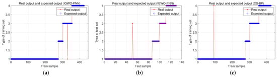 Energies 16 03232 g011a 550