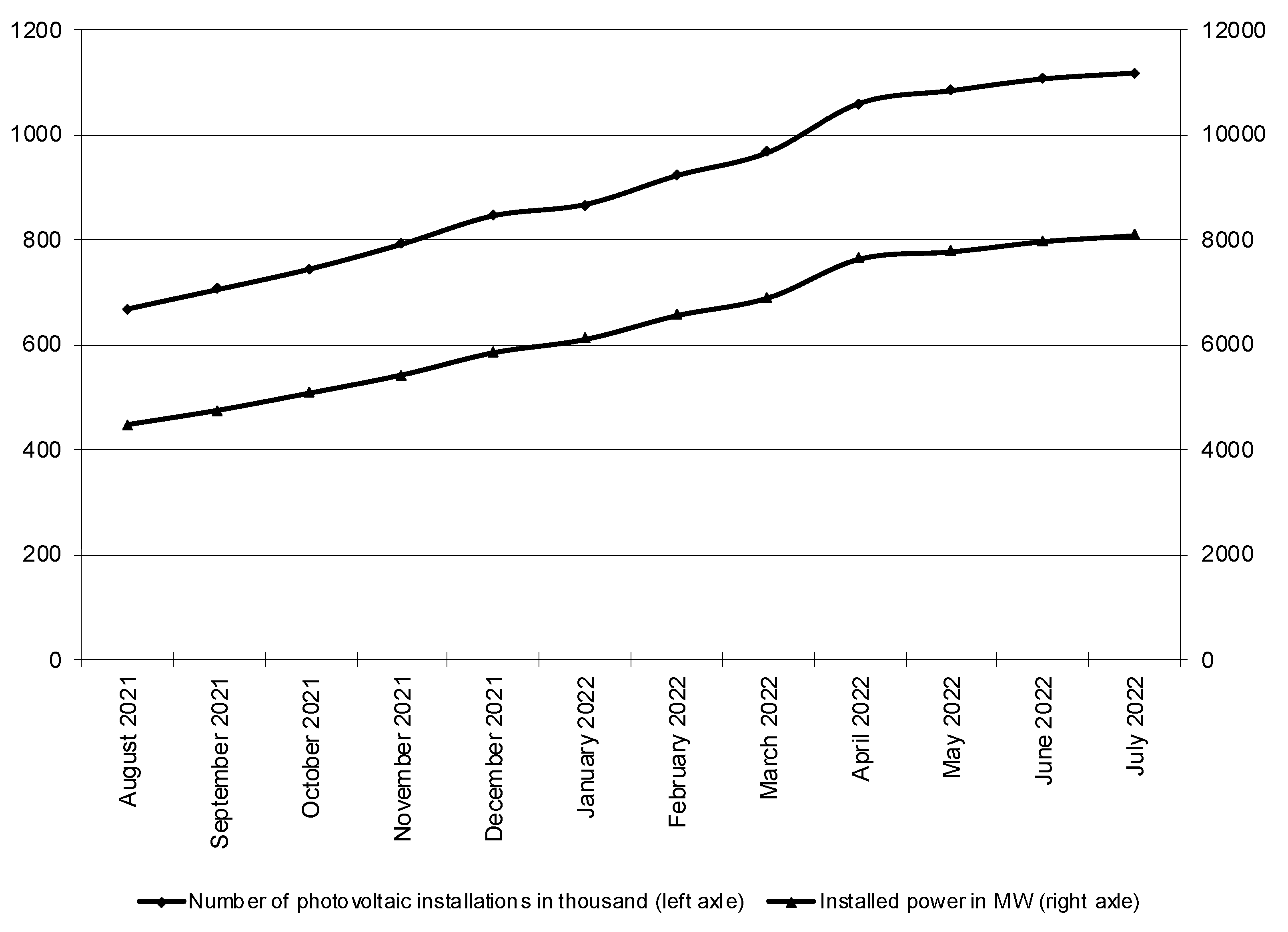 Energies 16 03233 g002
