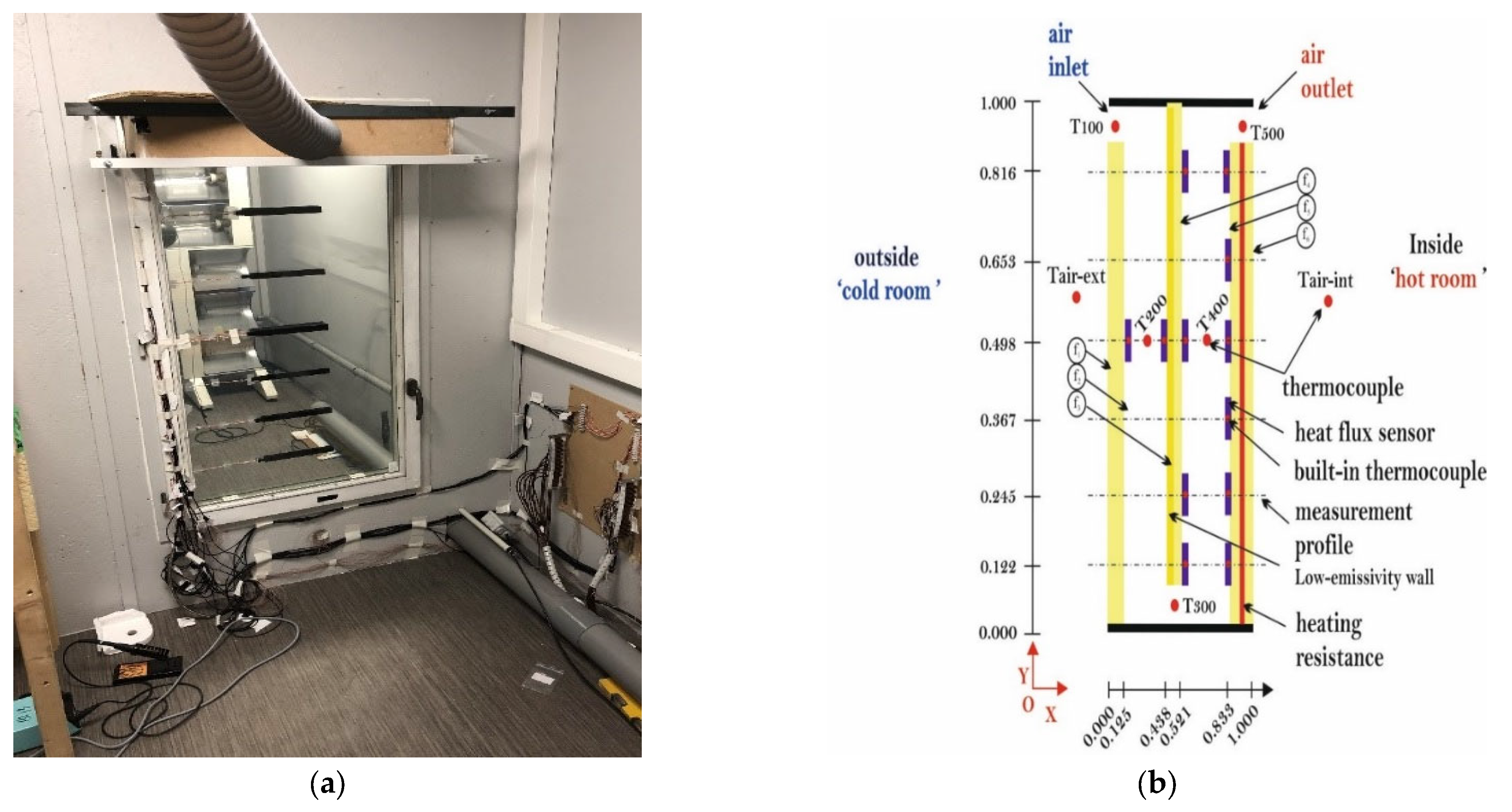 Energies 16 03243 g003 Energies 16 03243 g003