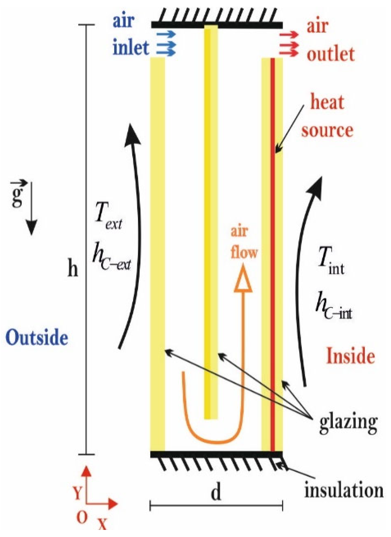 Energies 16 03243 g004 Energies 16 03243 g004