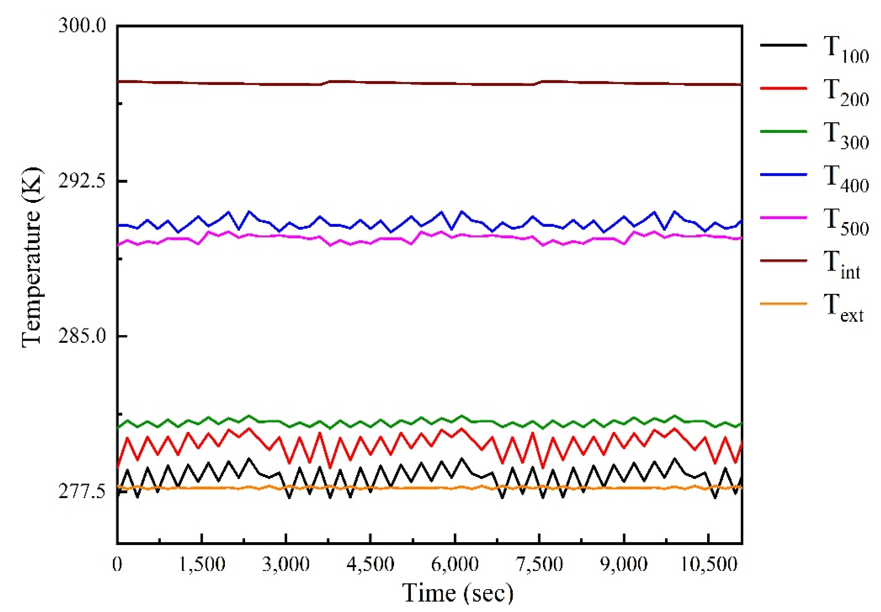 Energies 16 03243 g007 Energies 16 03243 g007
