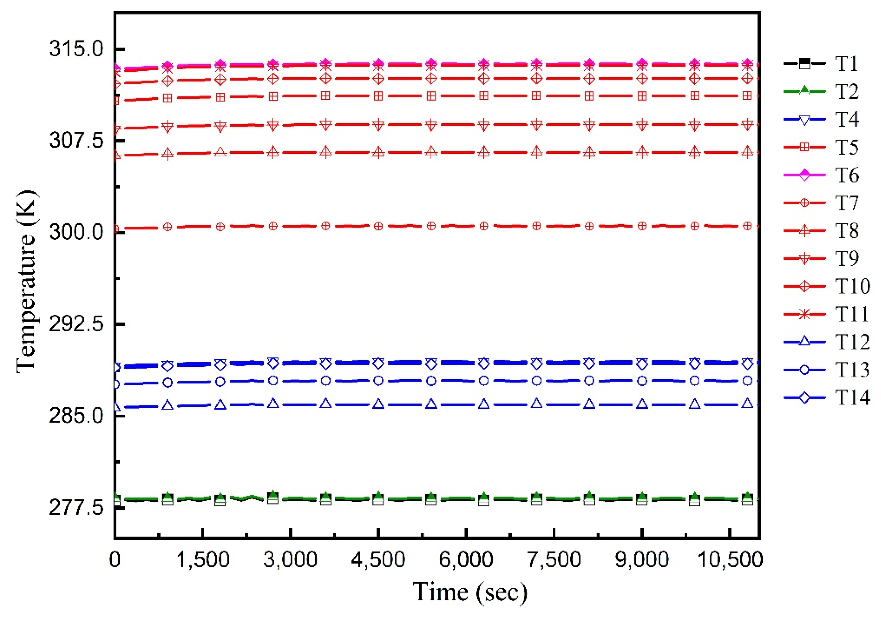 Energies 16 03243 g008 Energies 16 03243 g008