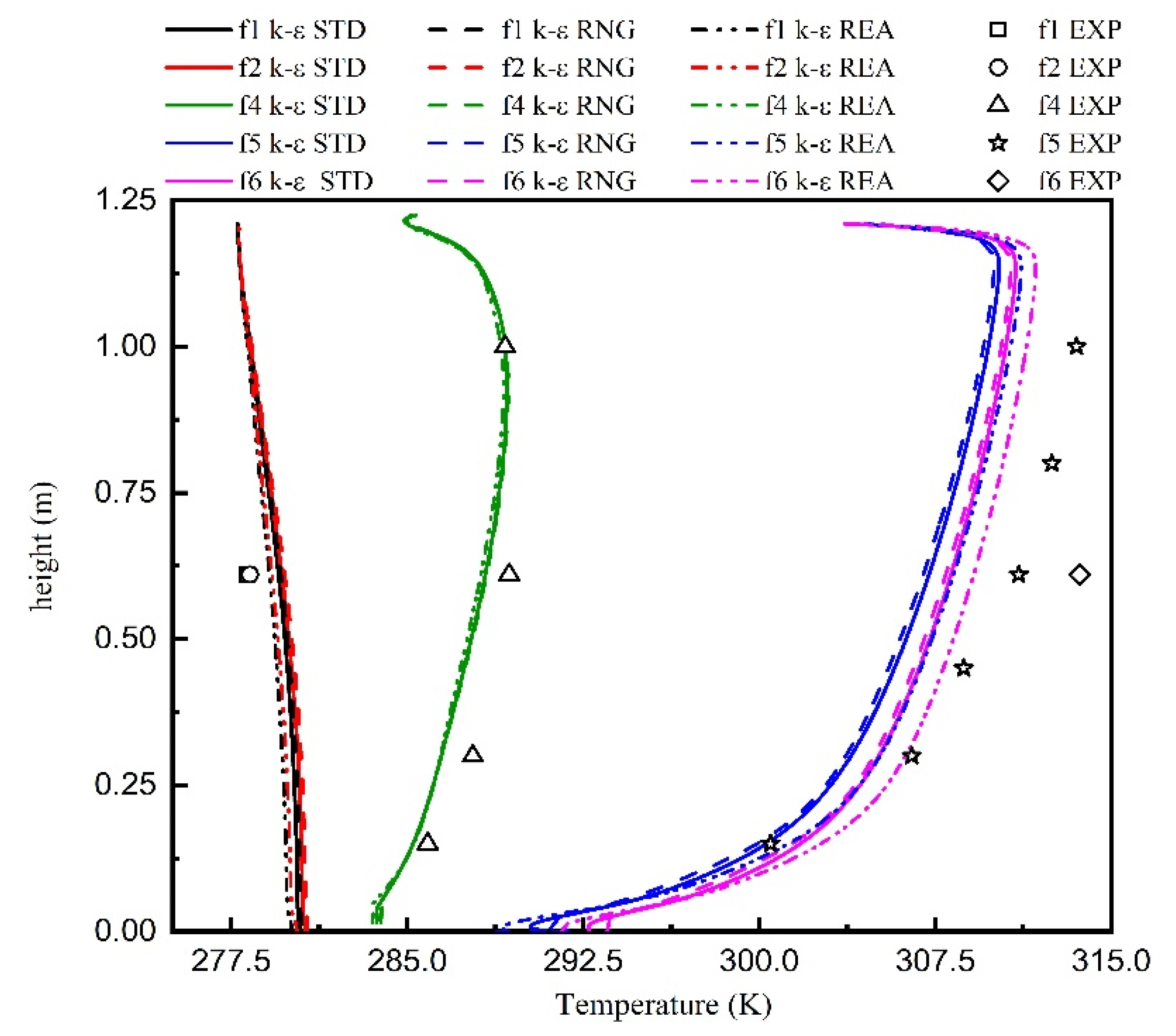 Energies 16 03243 g009 Energies 16 03243 g009