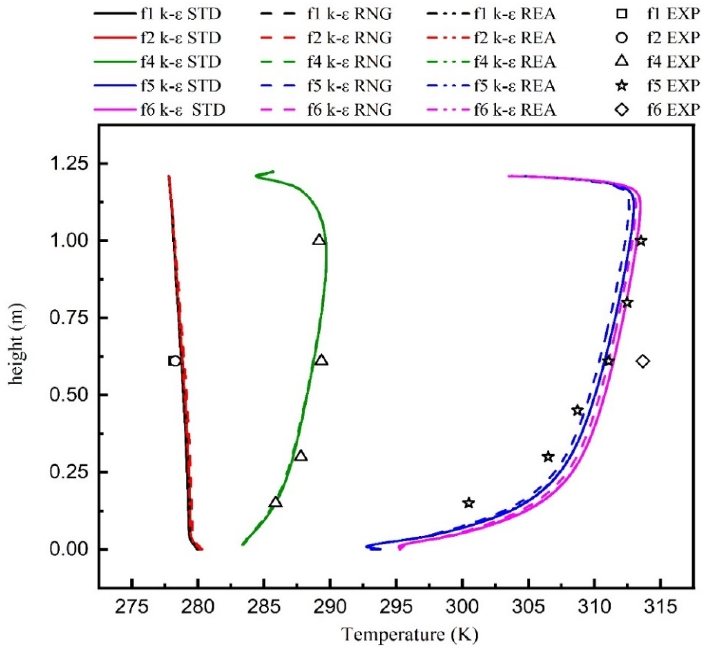 Energies 16 03243 g011 Energies 16 03243 g011