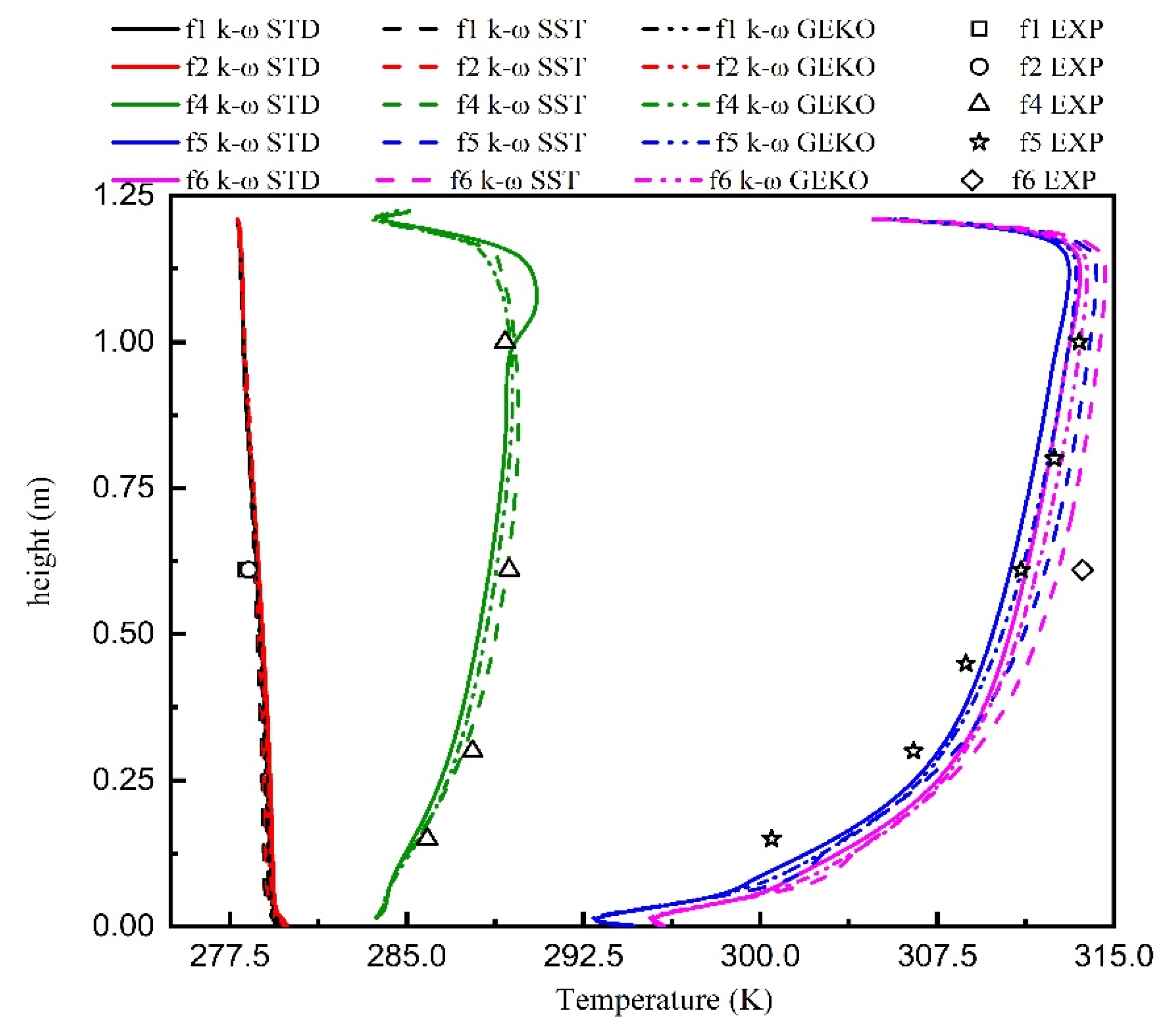 Energies 16 03243 g013 Energies 16 03243 g013