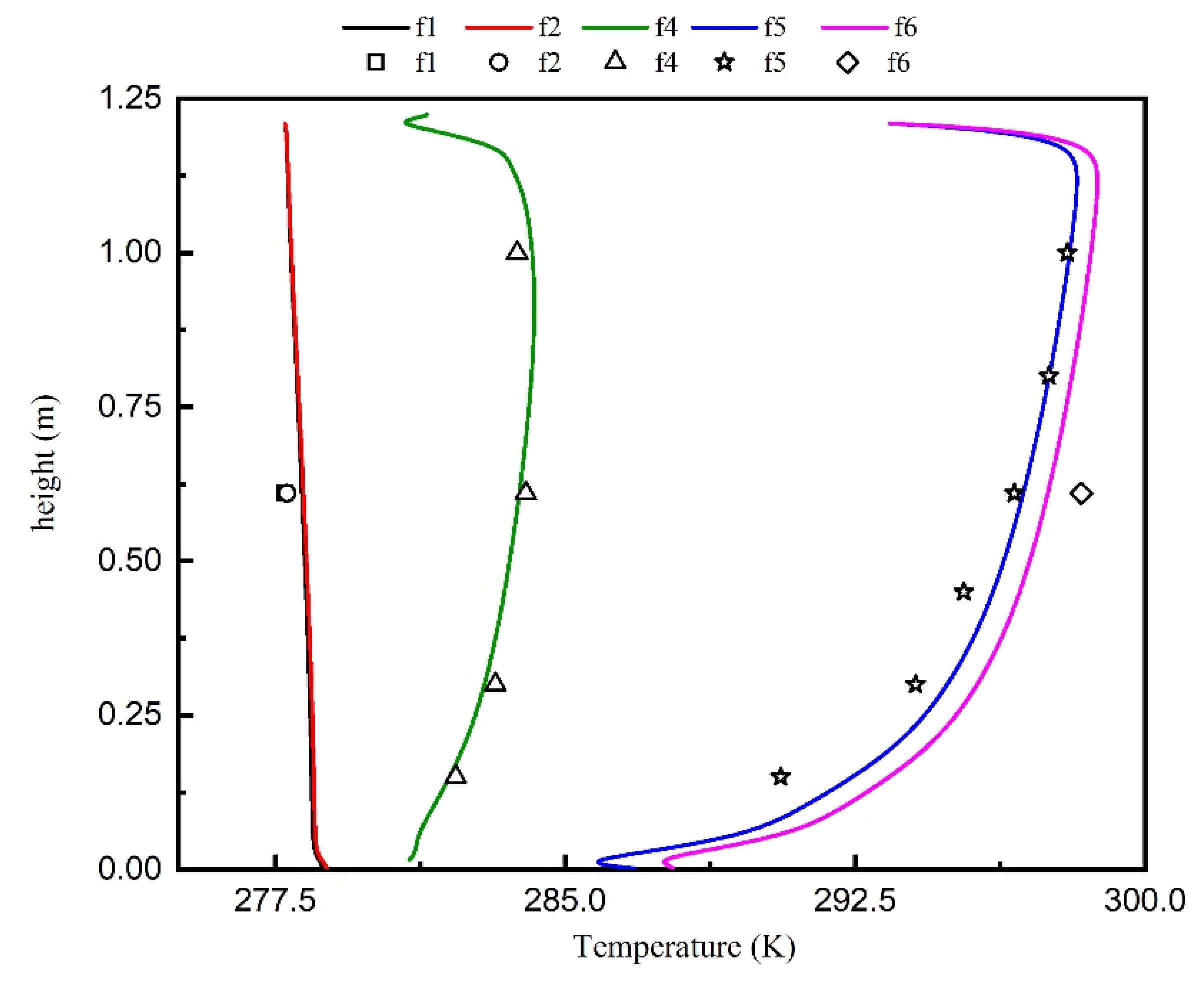 Energies 16 03243 g015 Energies 16 03243 g015