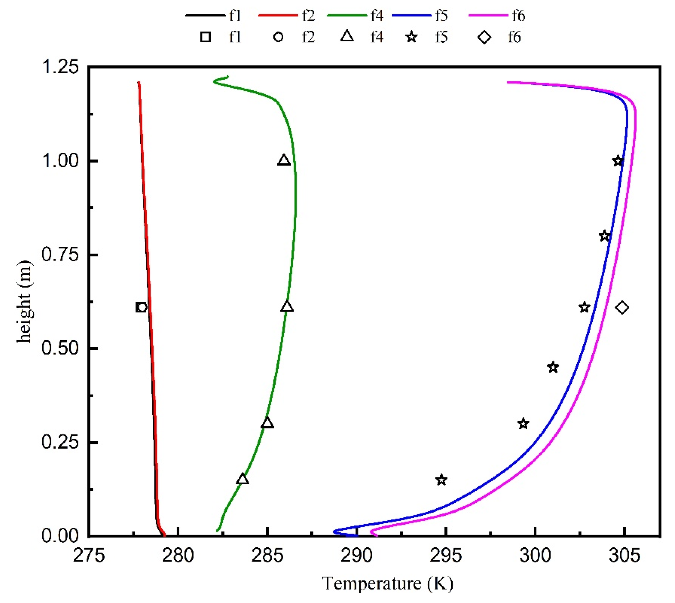 Energies 16 03243 g017 Energies 16 03243 g017