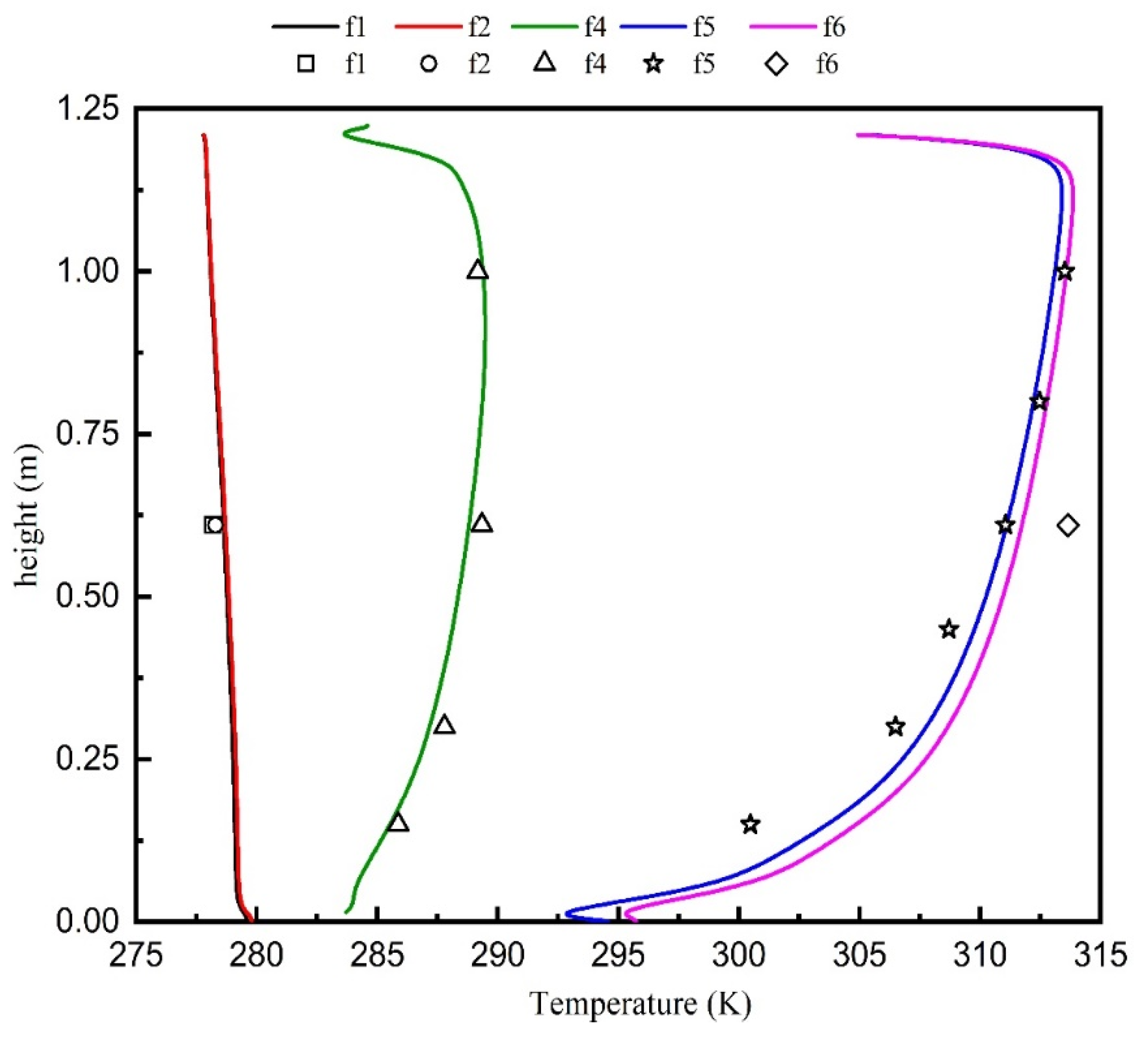 Energies 16 03243 g019 Energies 16 03243 g019