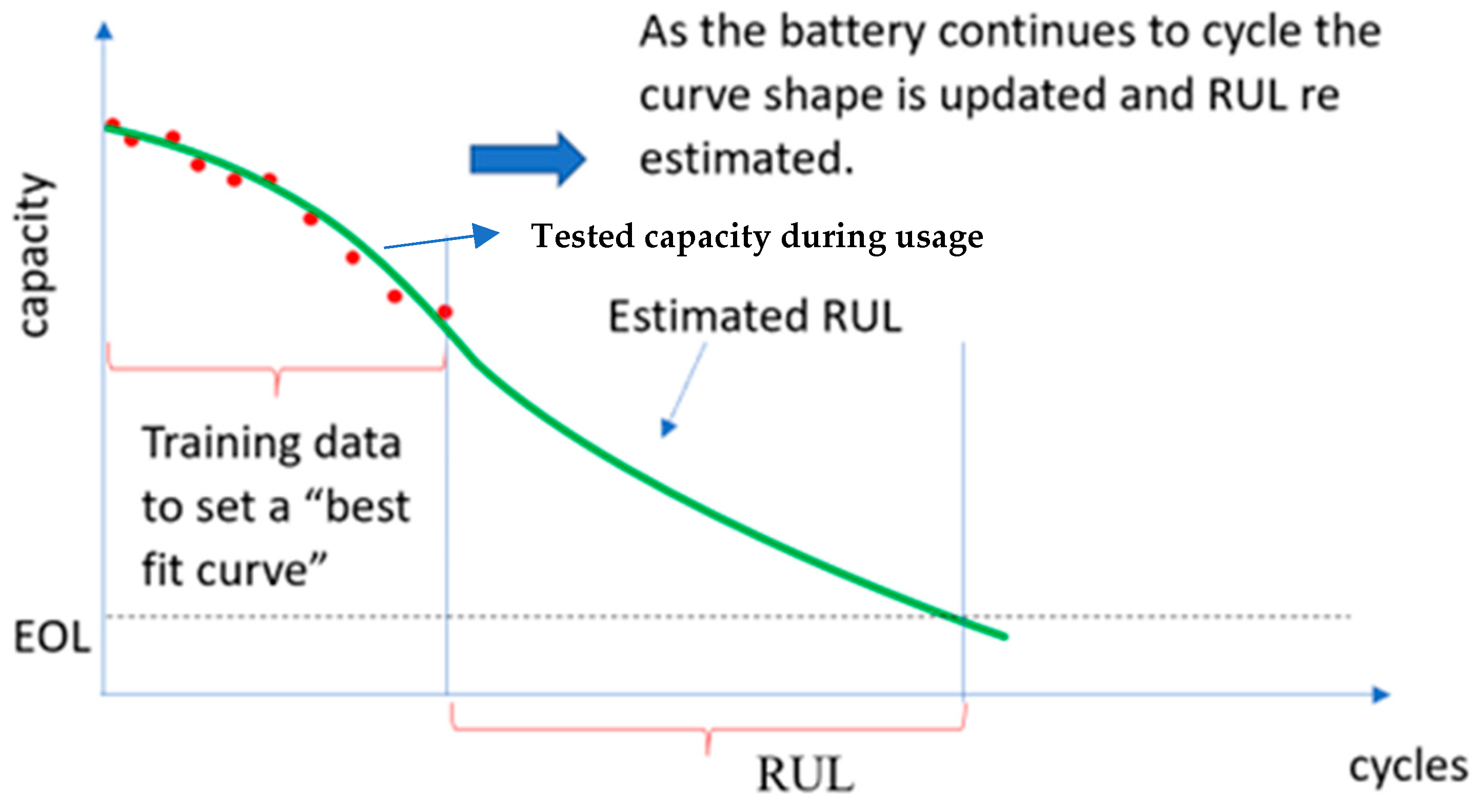 Energies 16 03244 g001