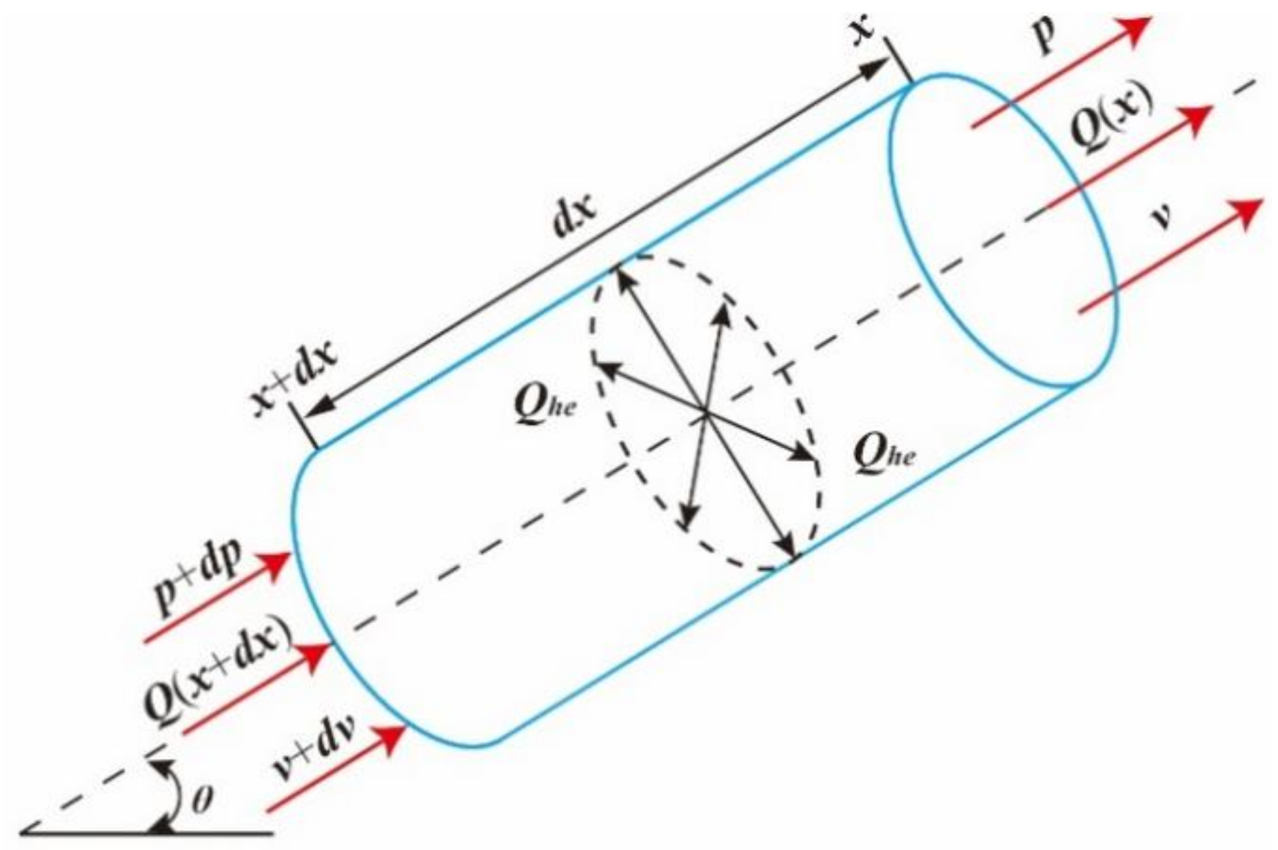 Energies 16 03246 g002