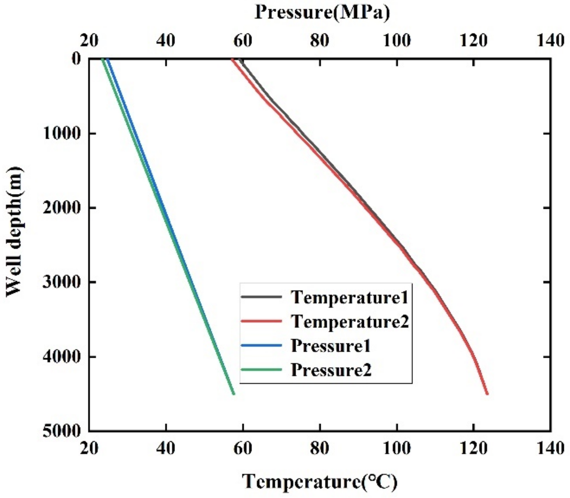 Energies 16 03246 g007