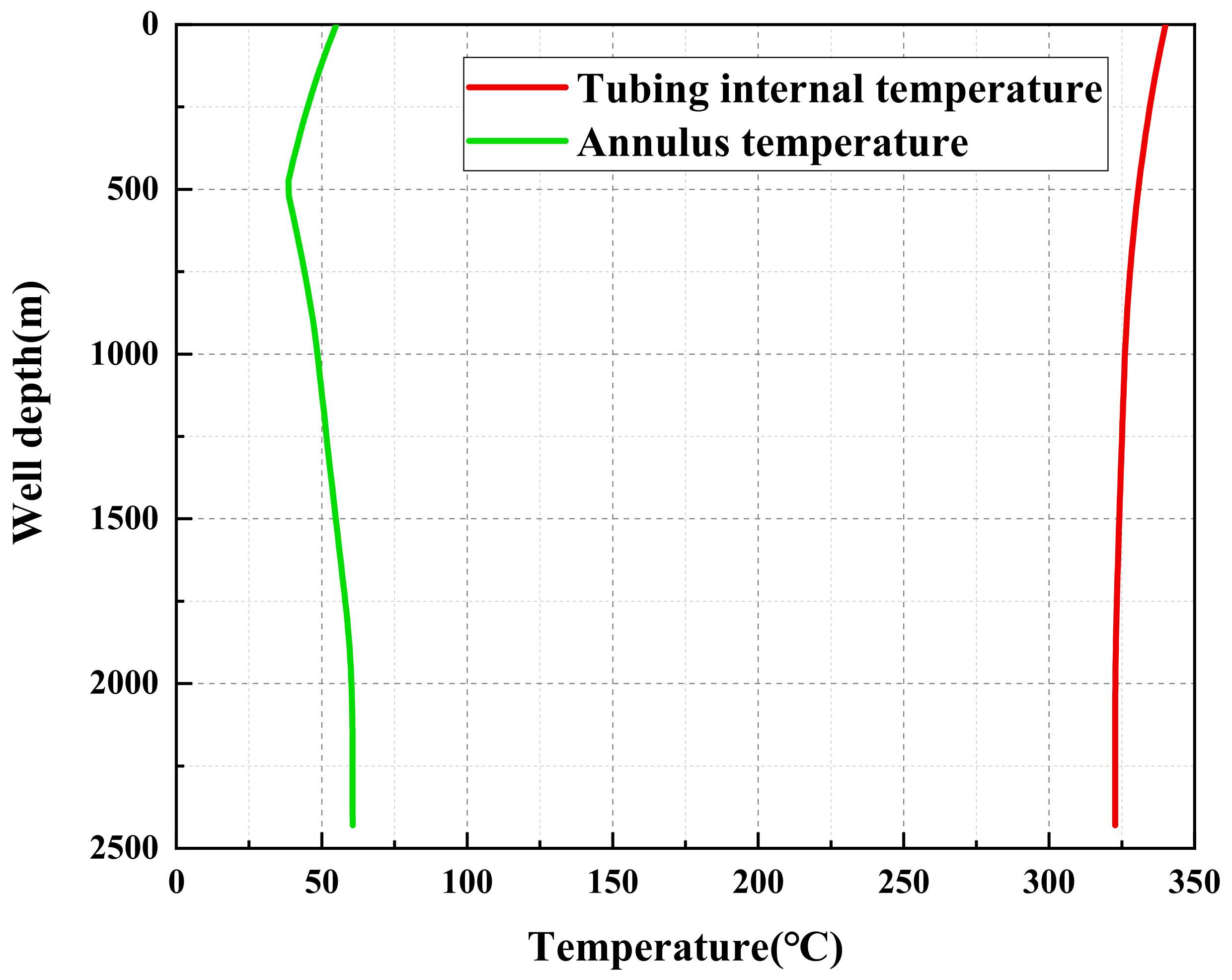 Energies 16 03246 g008