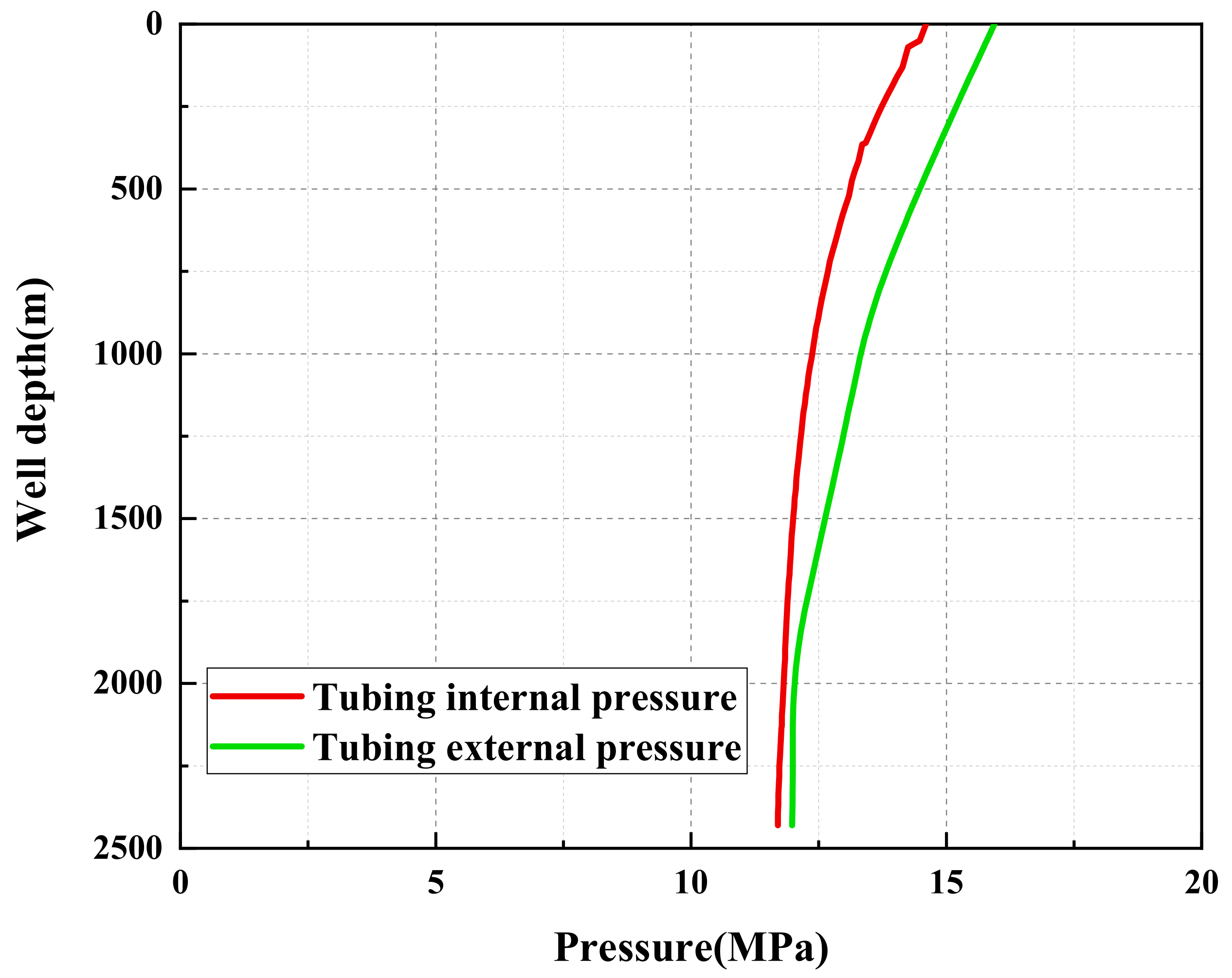 Energies 16 03246 g009