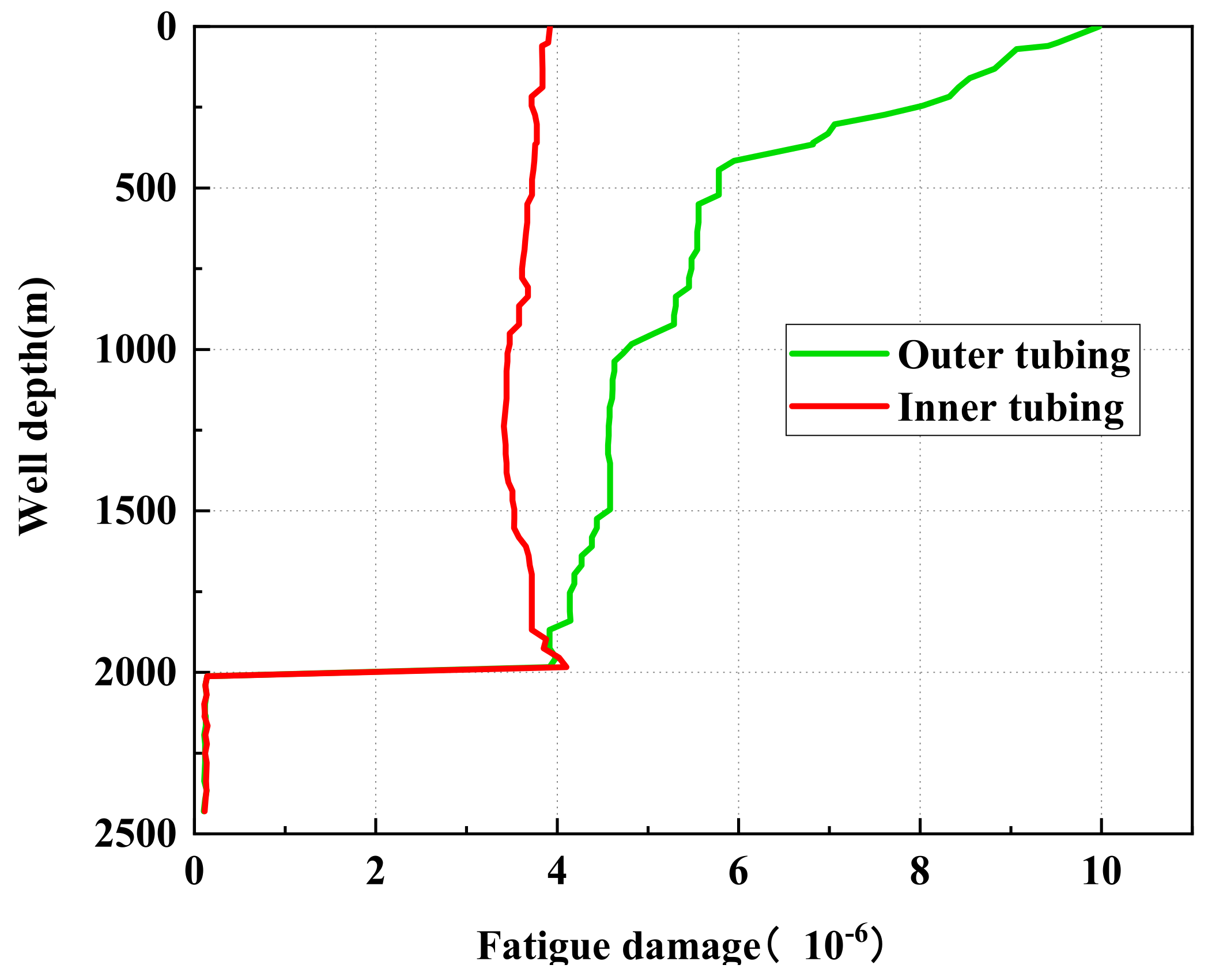 Energies 16 03246 g012