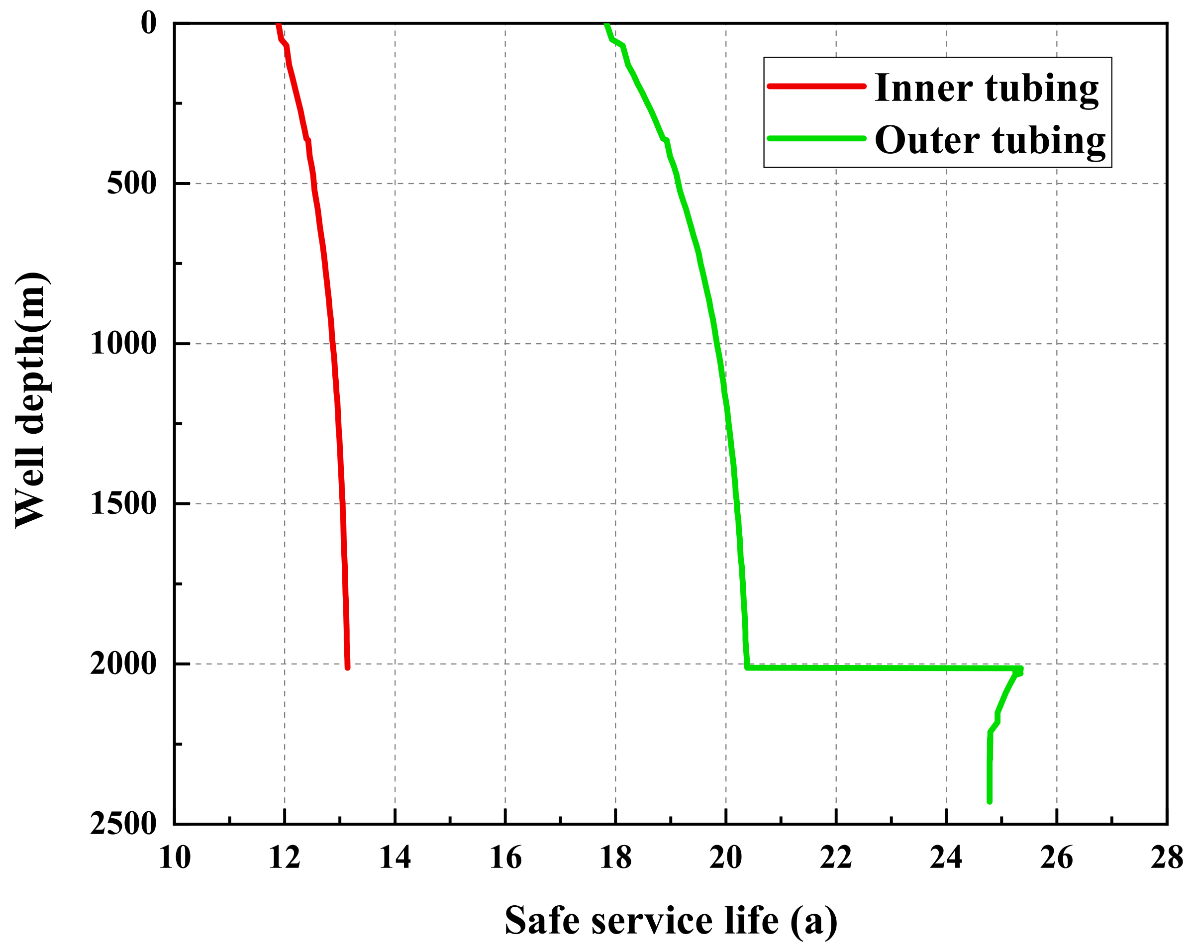 Energies 16 03246 g013