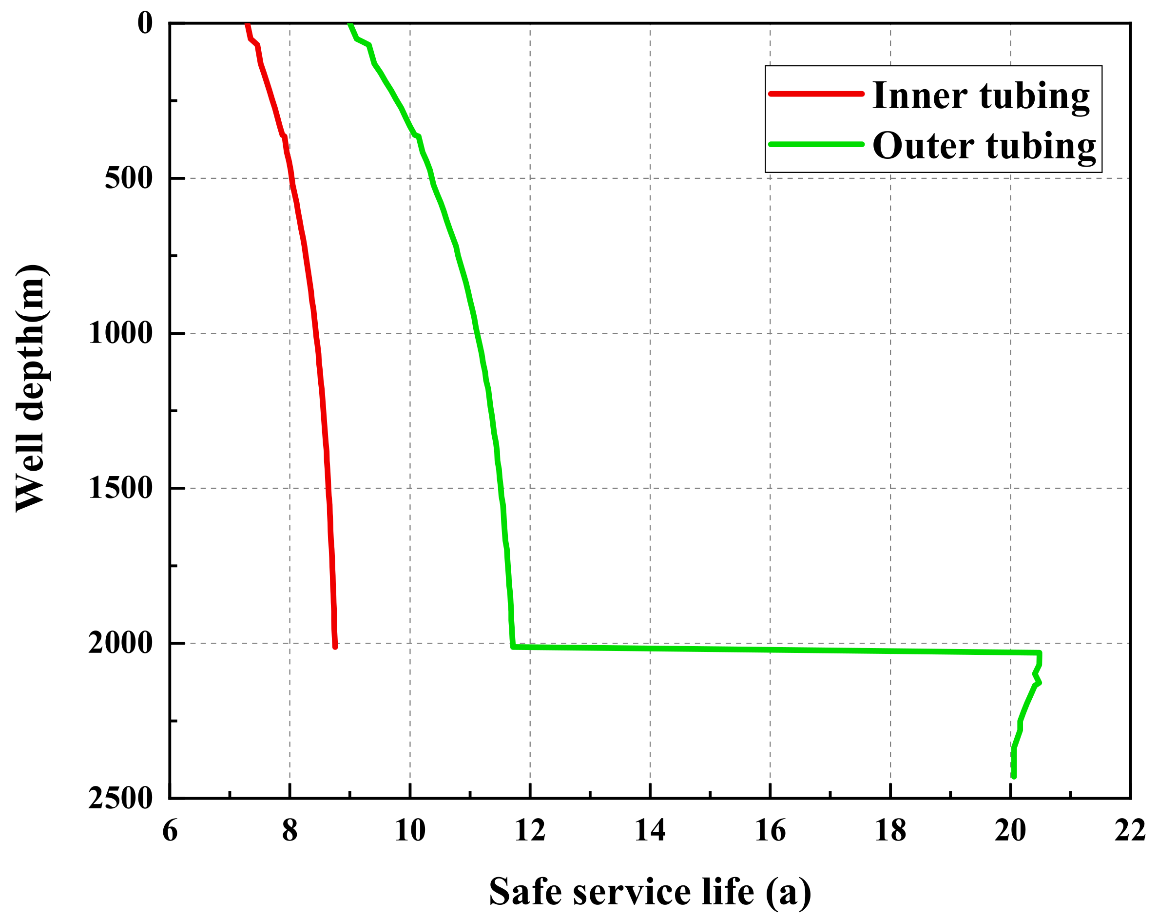 Energies 16 03246 g014