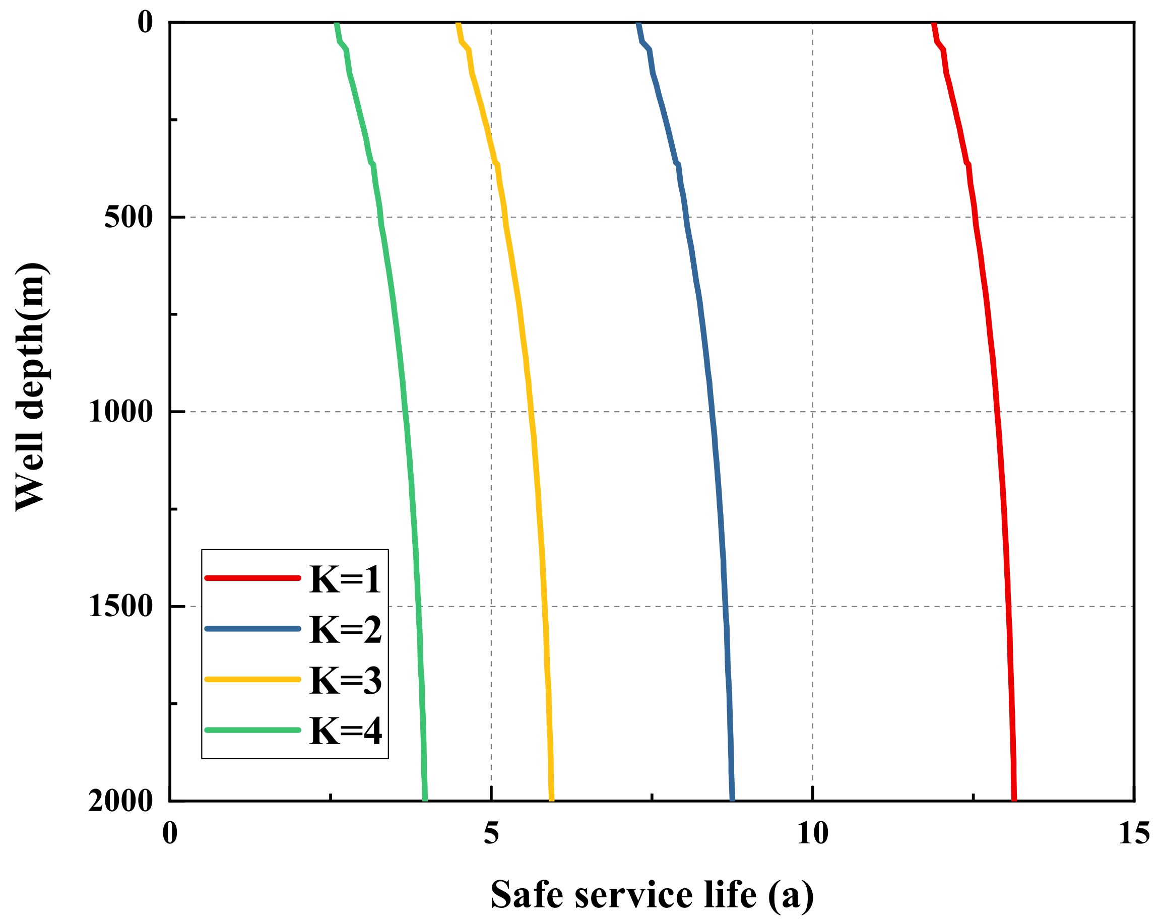 Energies 16 03246 g015