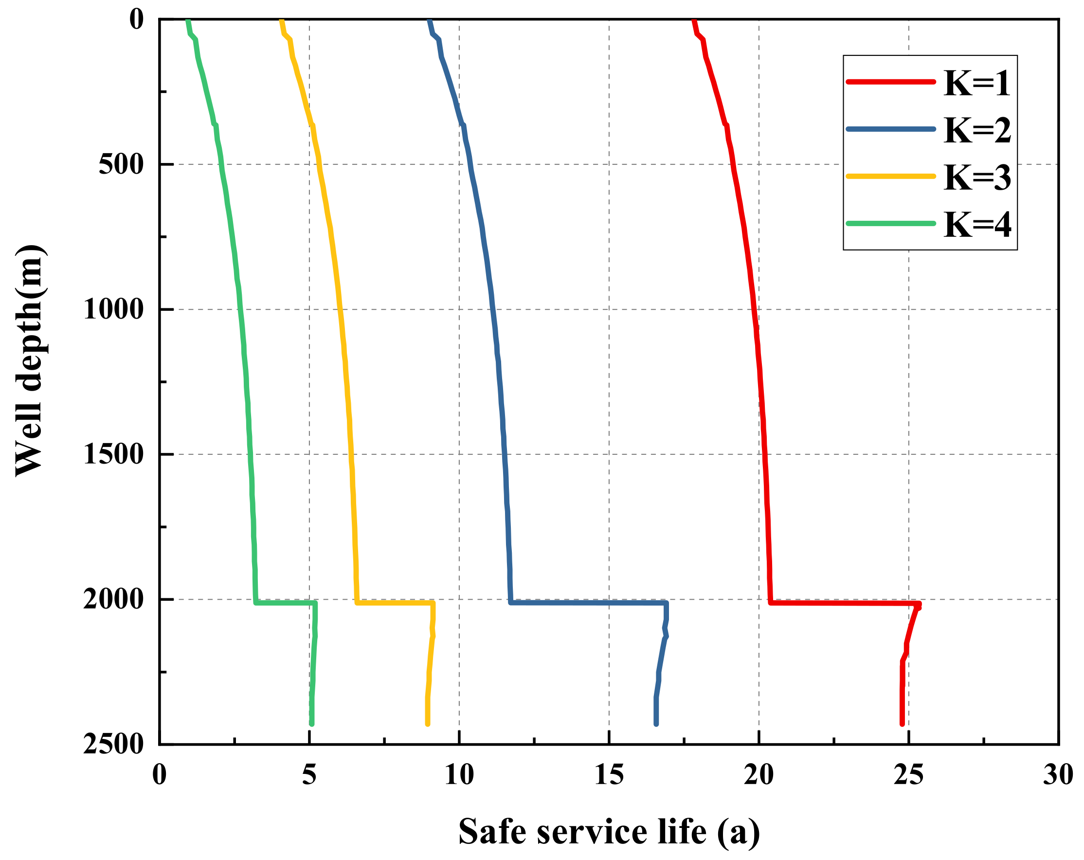 Energies 16 03246 g016
