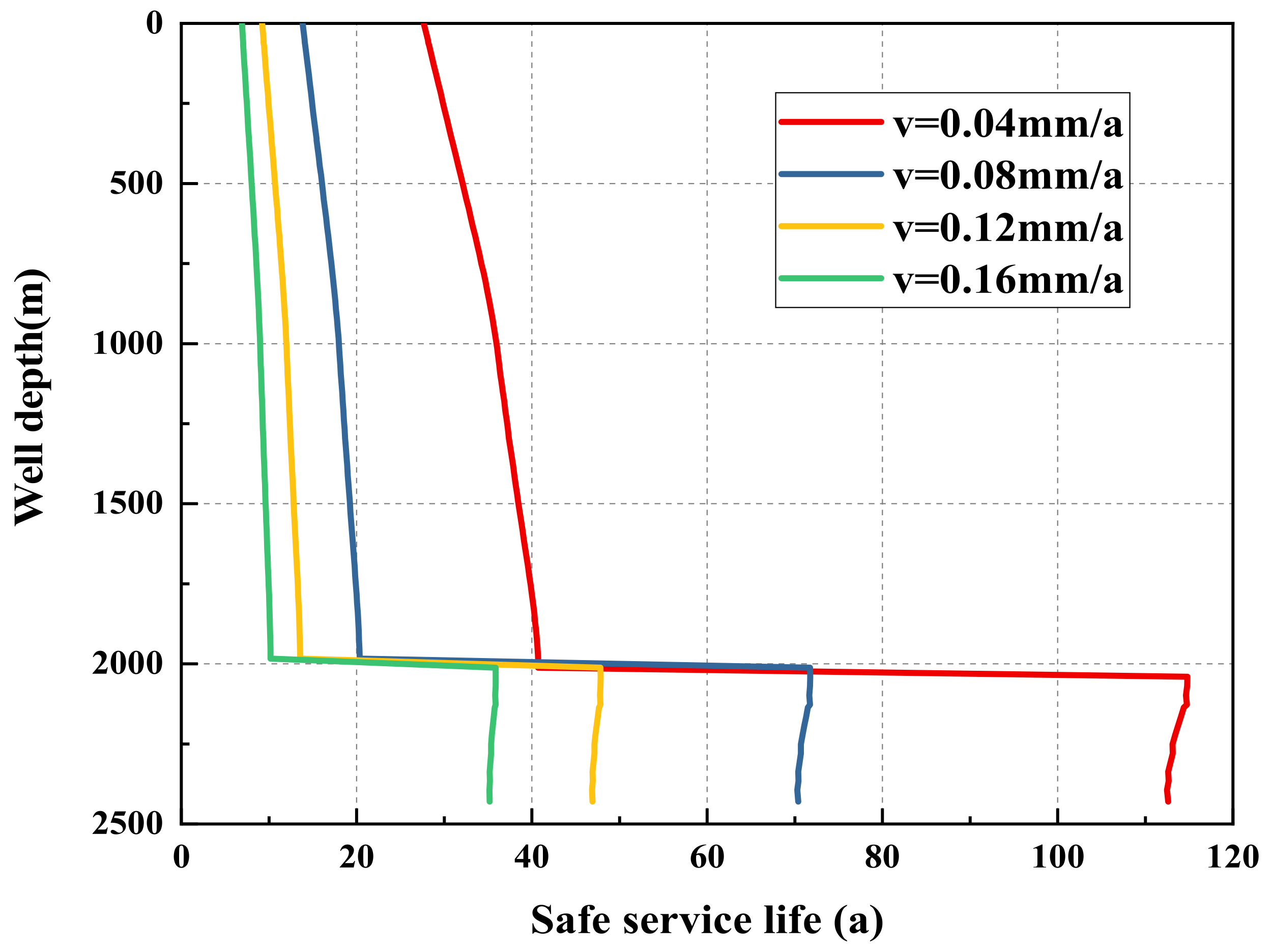 Energies 16 03246 g018