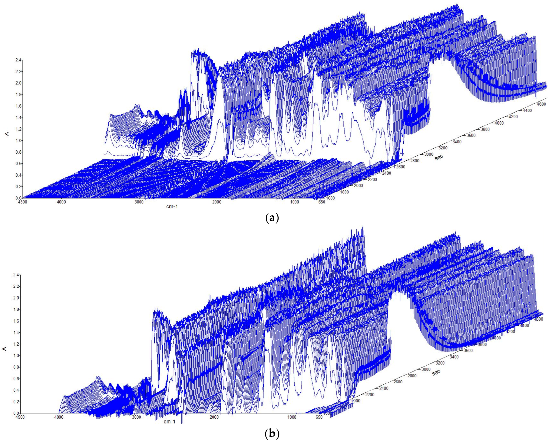 Energies 16 03250 g005 Energies 16 03250 g005