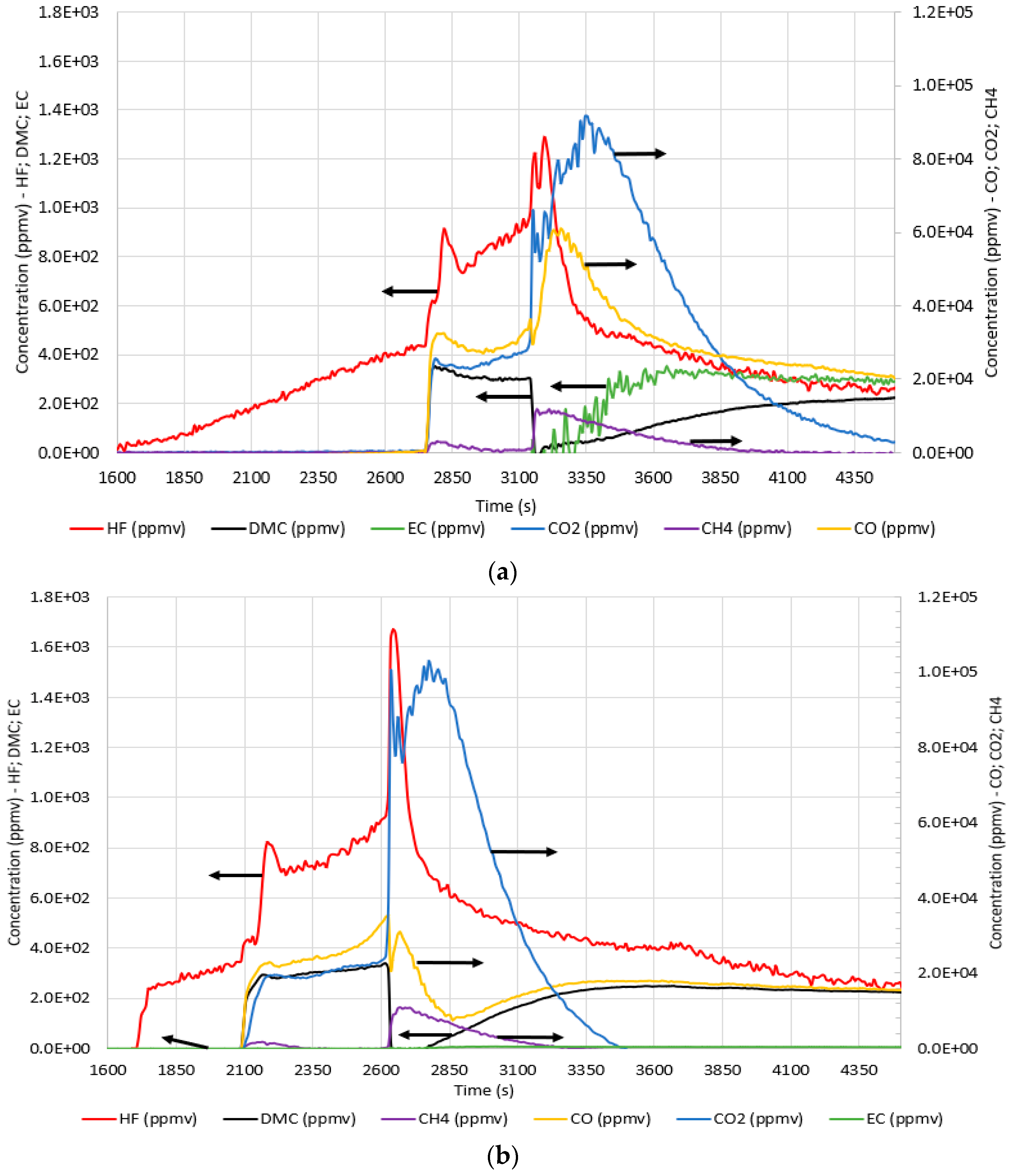 Energies 16 03250 g006 Energies 16 03250 g006