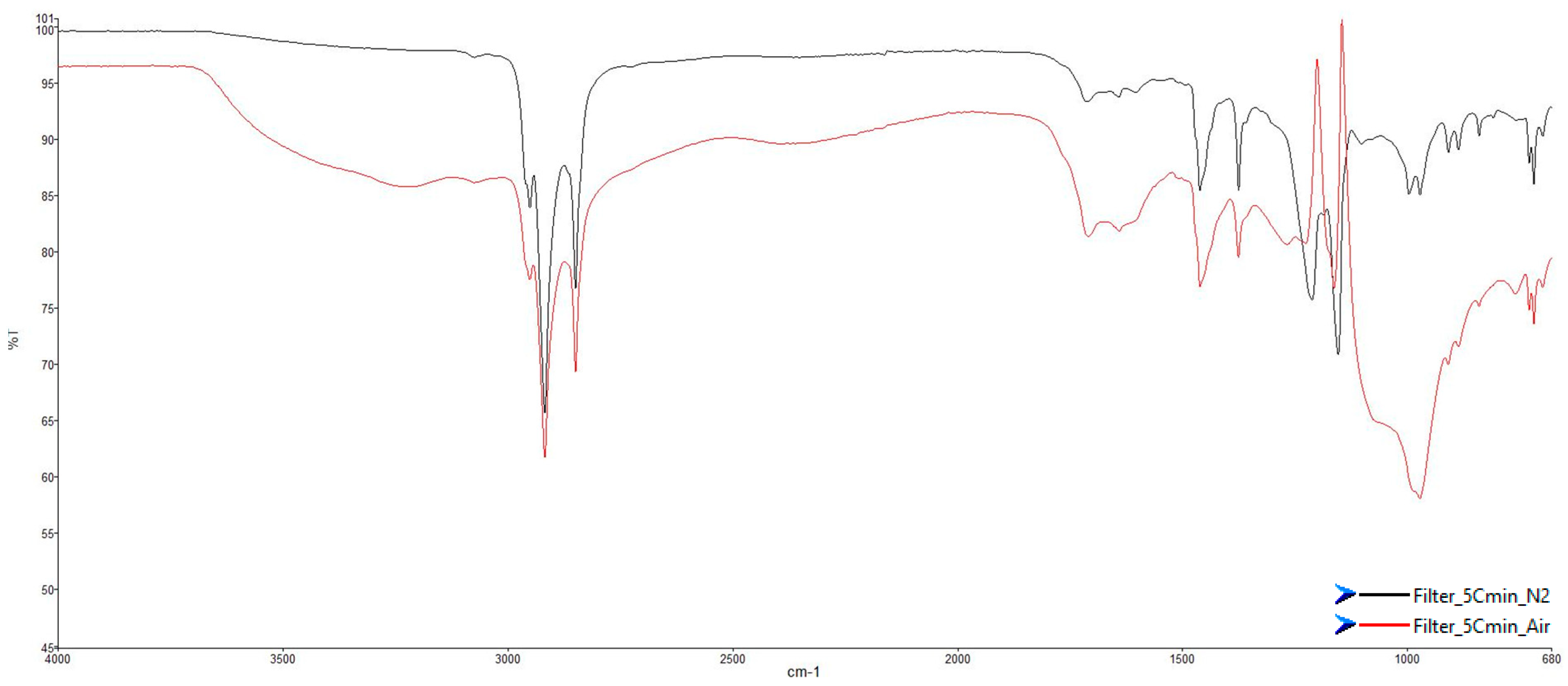 Energies 16 03250 g009 Energies 16 03250 g009