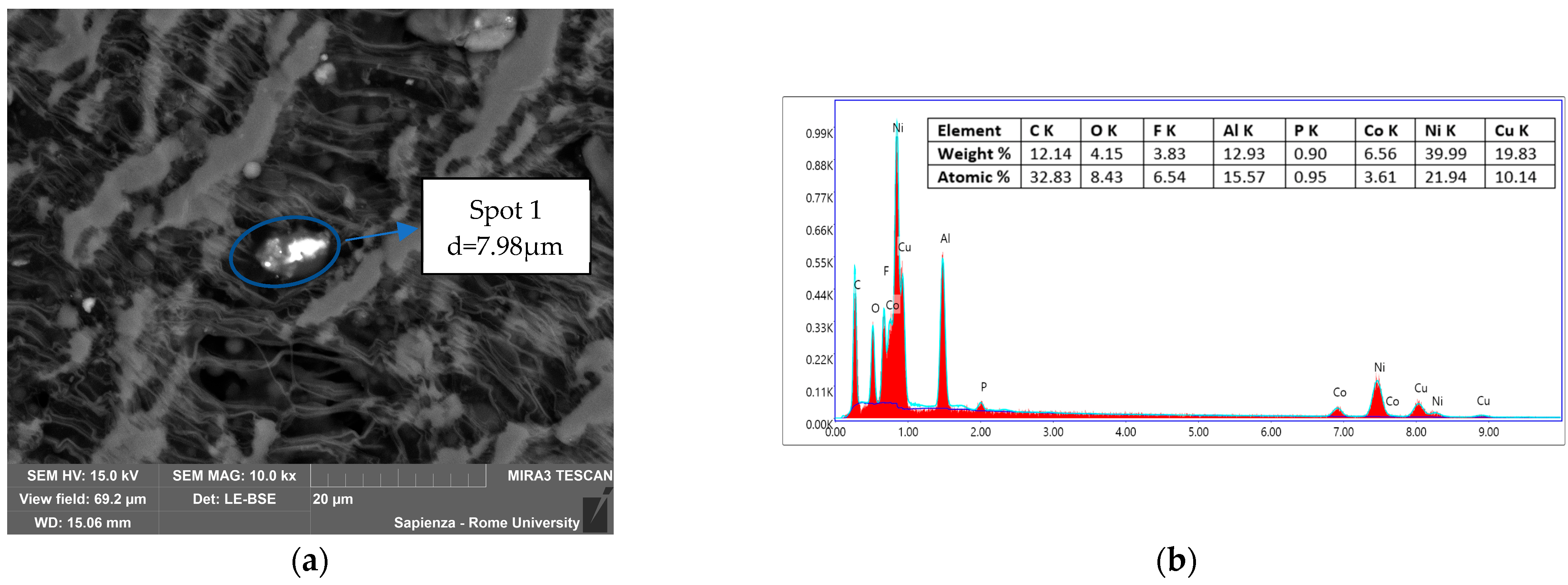 Energies 16 03250 g013 Energies 16 03250 g013
