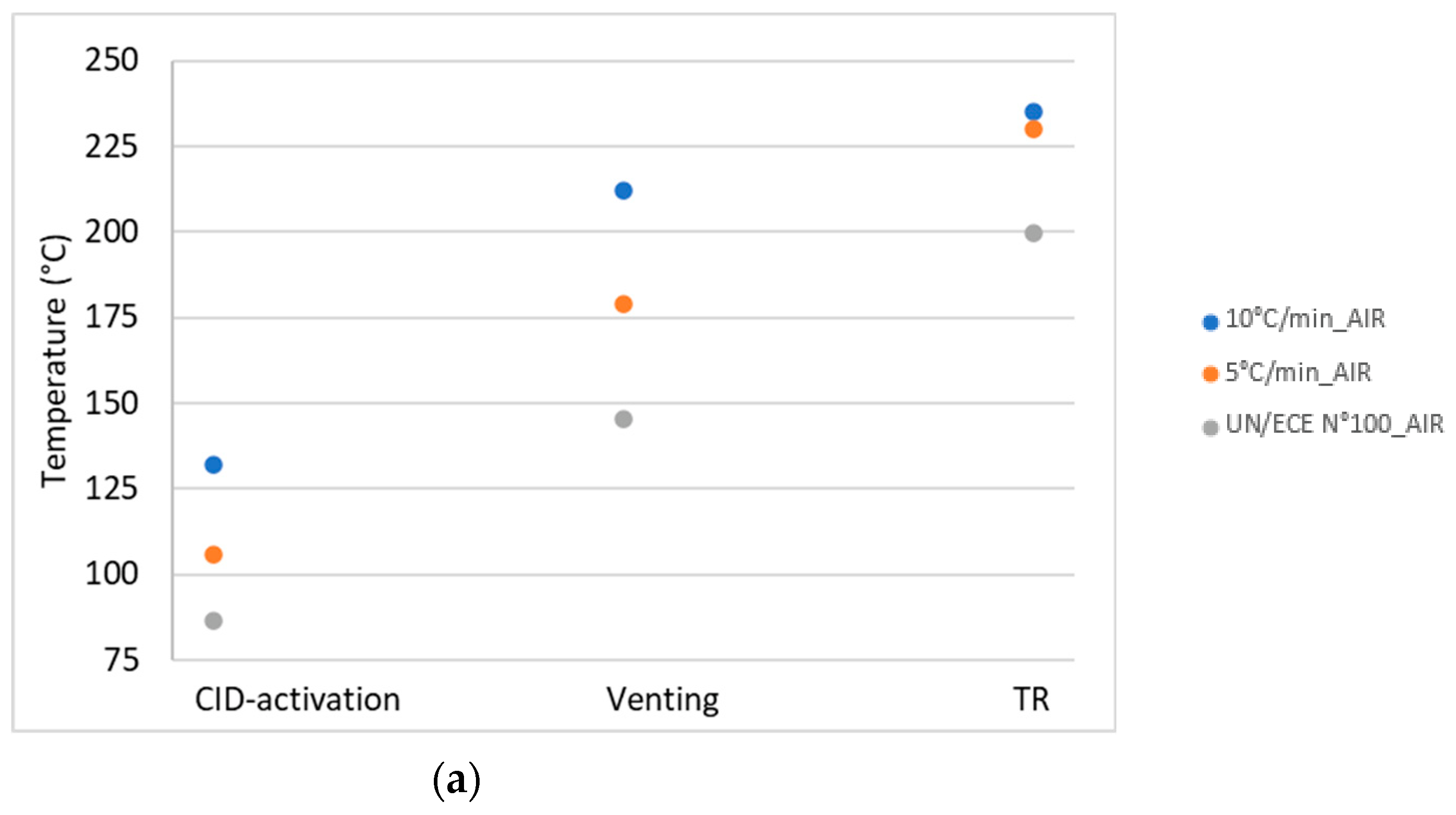 Energies 16 03250 g015a Energies 16 03250 g015a