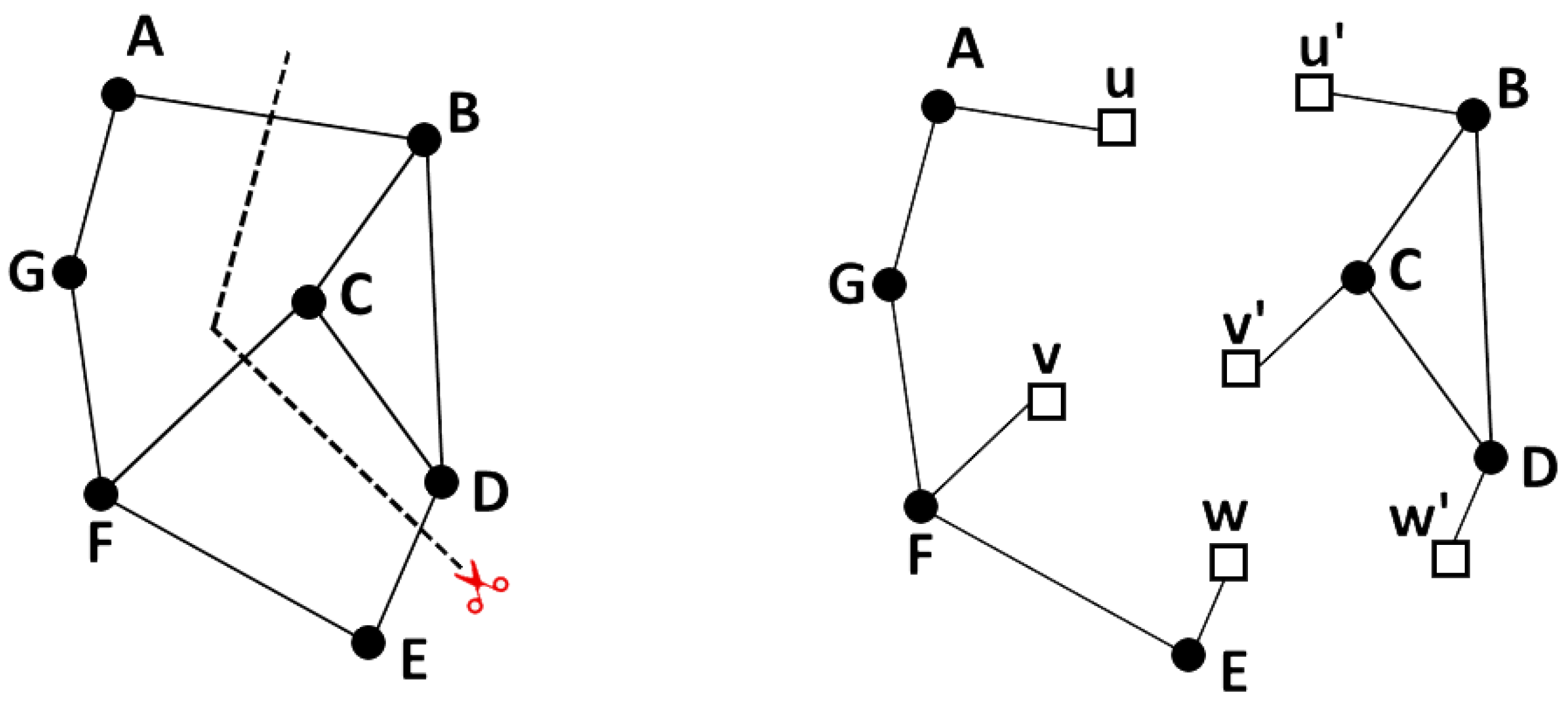 Energies 16 03252 g002