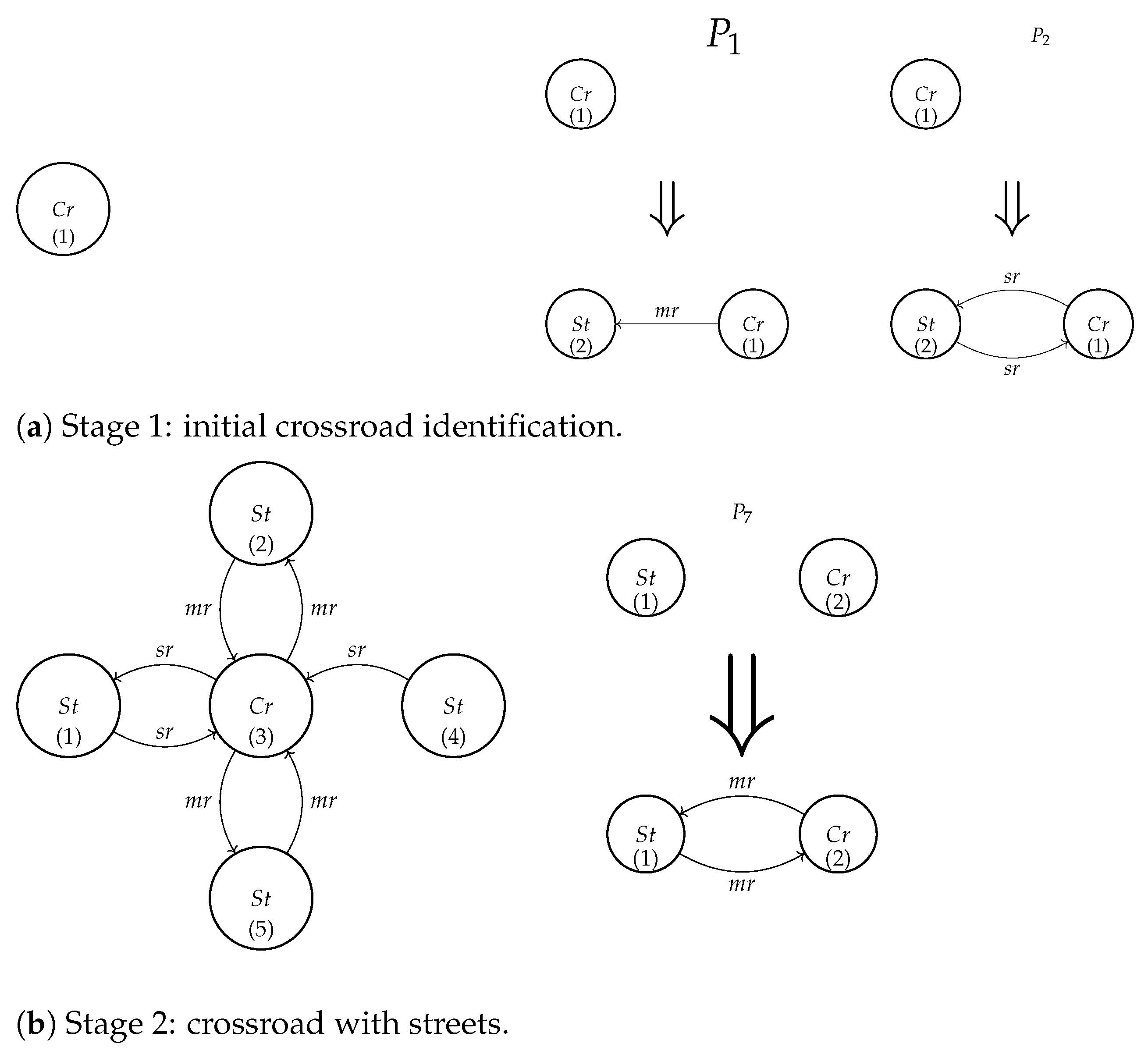 Energies 16 03252 g004a