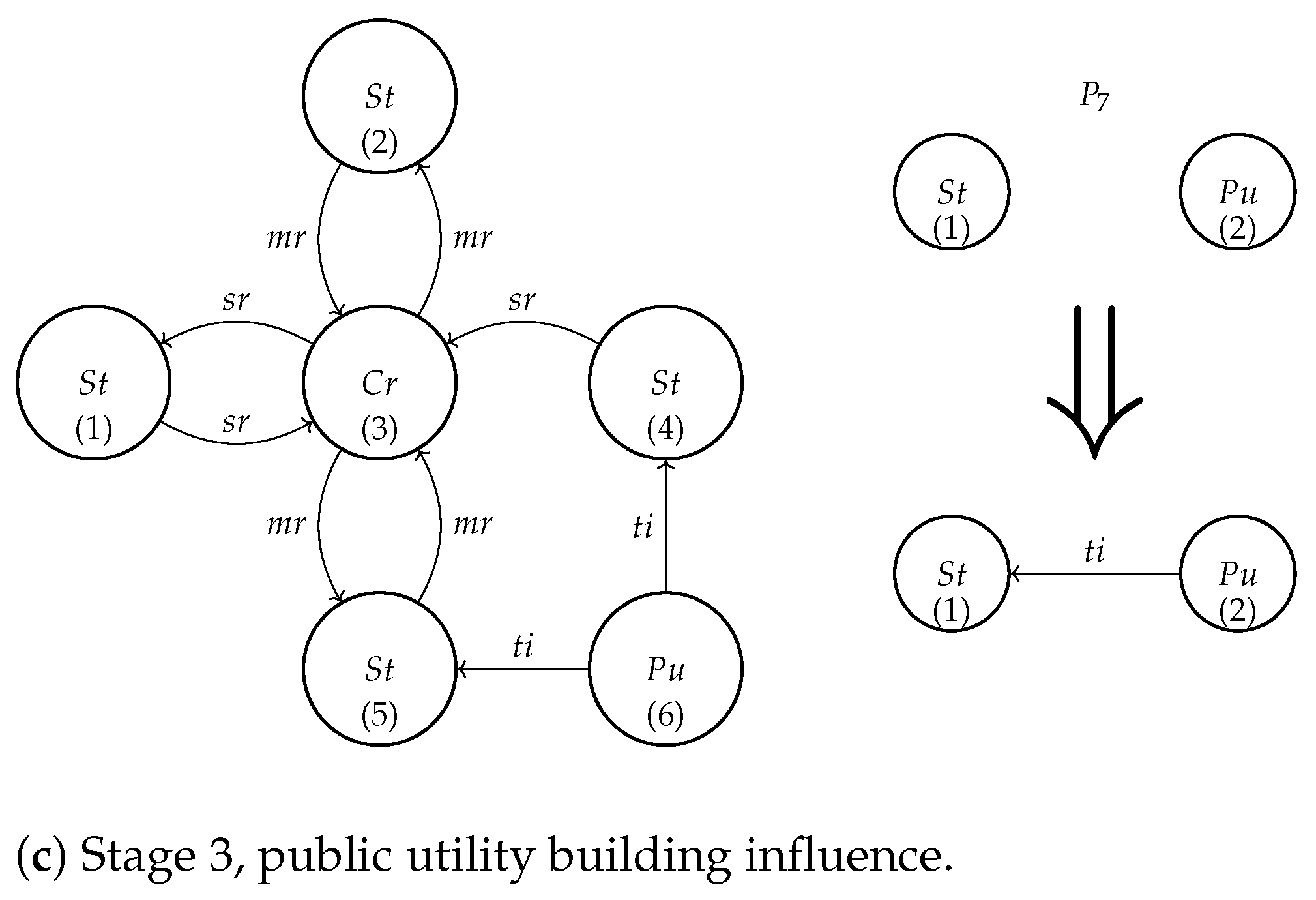 Energies 16 03252 g004b