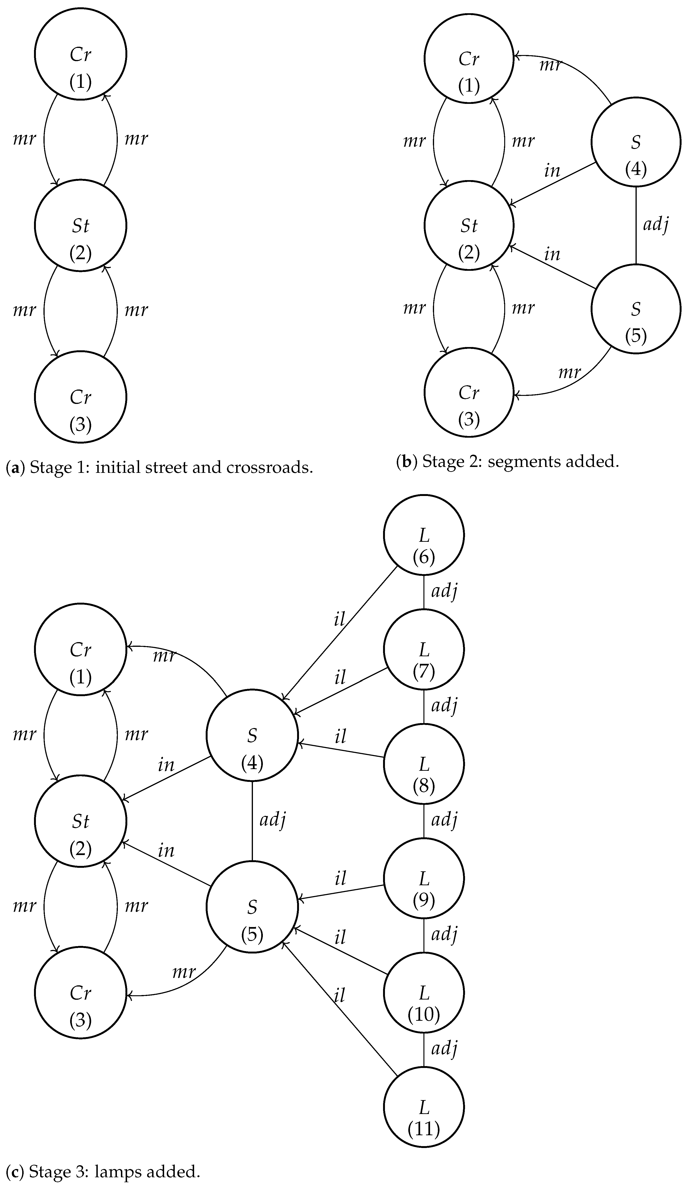 Energies 16 03252 g006