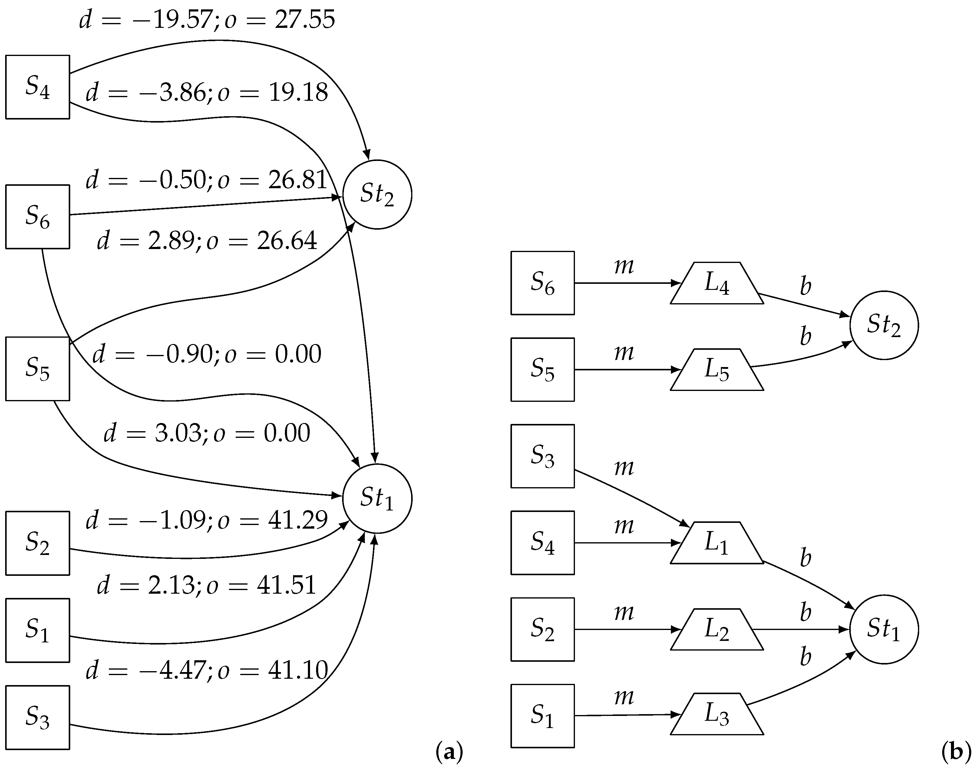 Energies 16 03252 g009