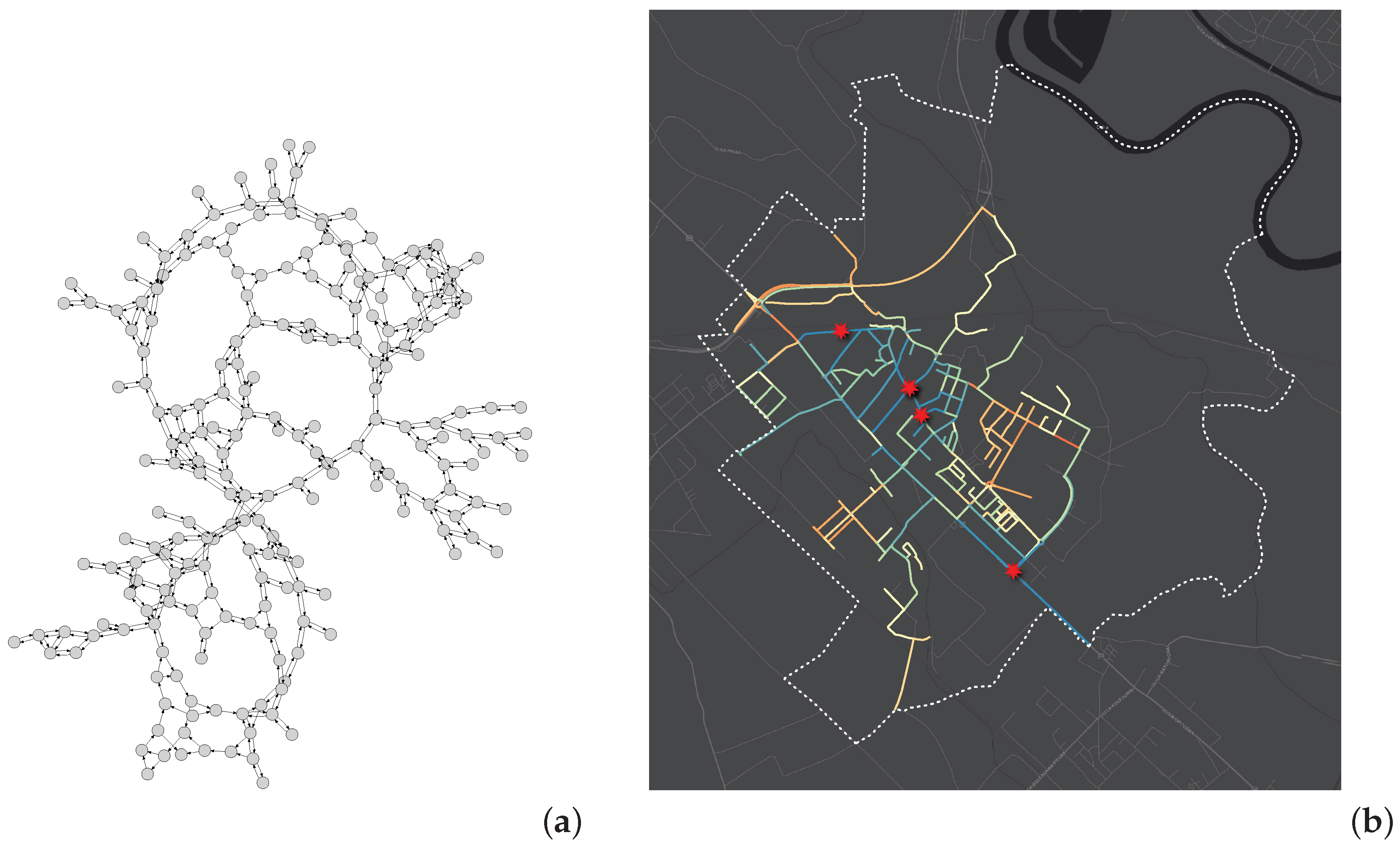 Energies 16 03252 g010