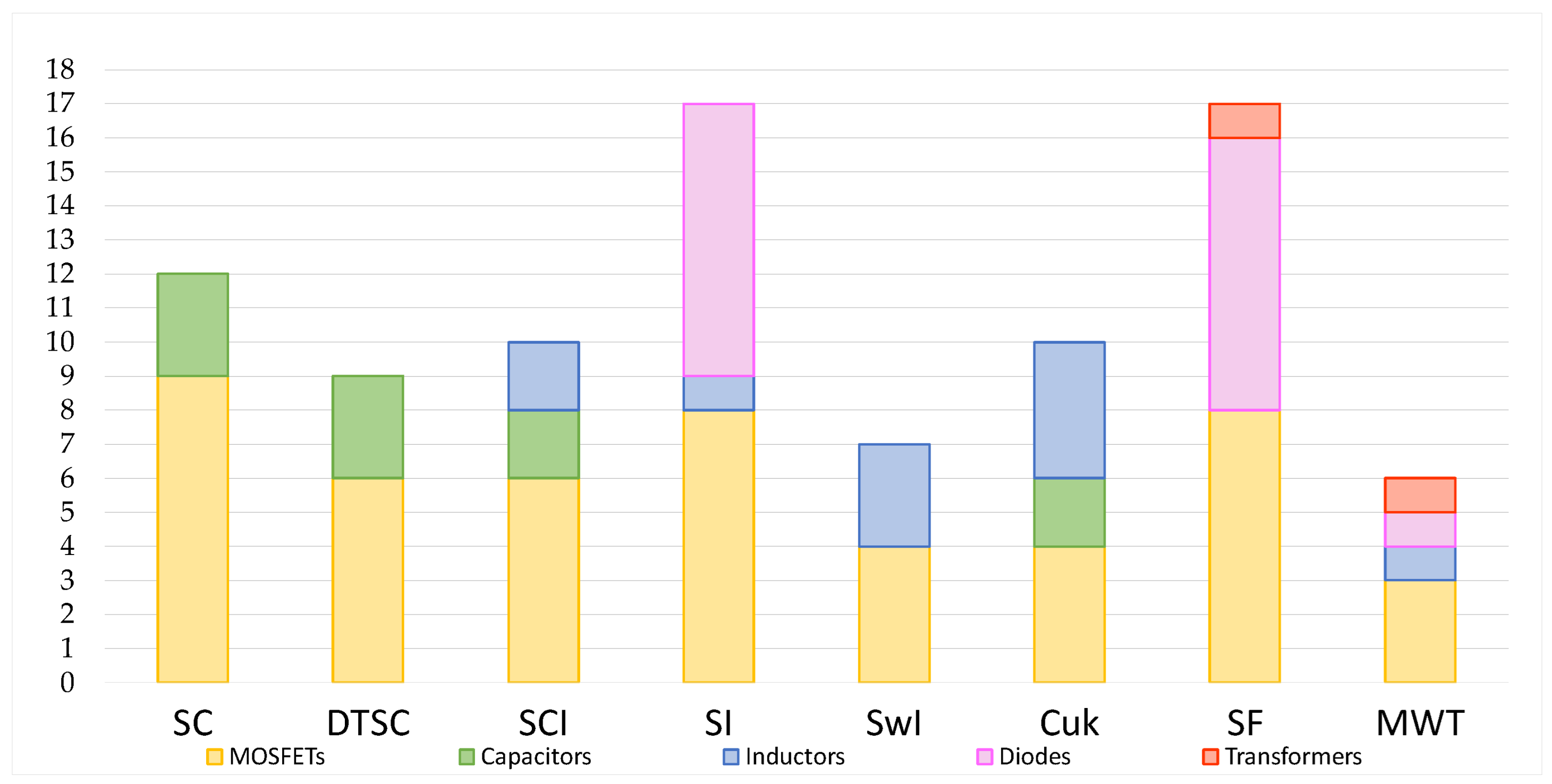 Energies 16 03255 g021