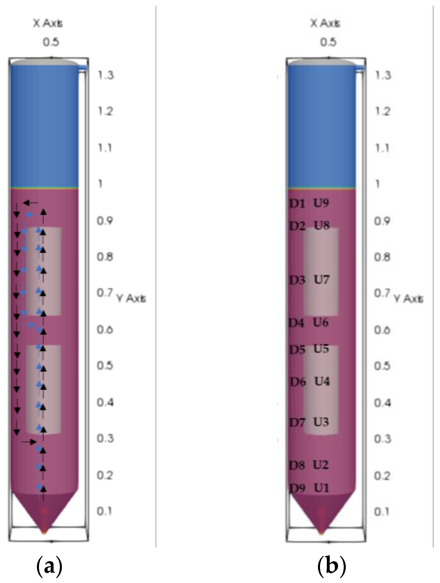 Energies 16 03267 g006