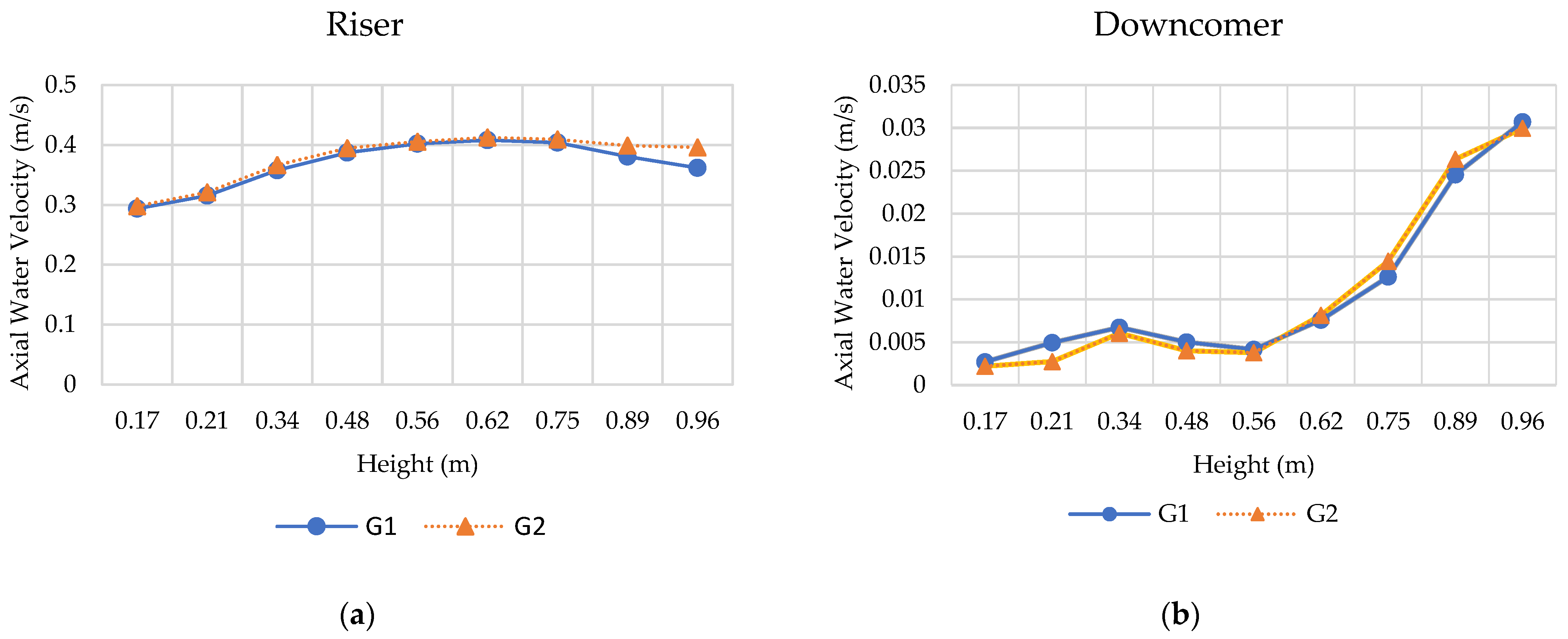 Energies 16 03267 g007