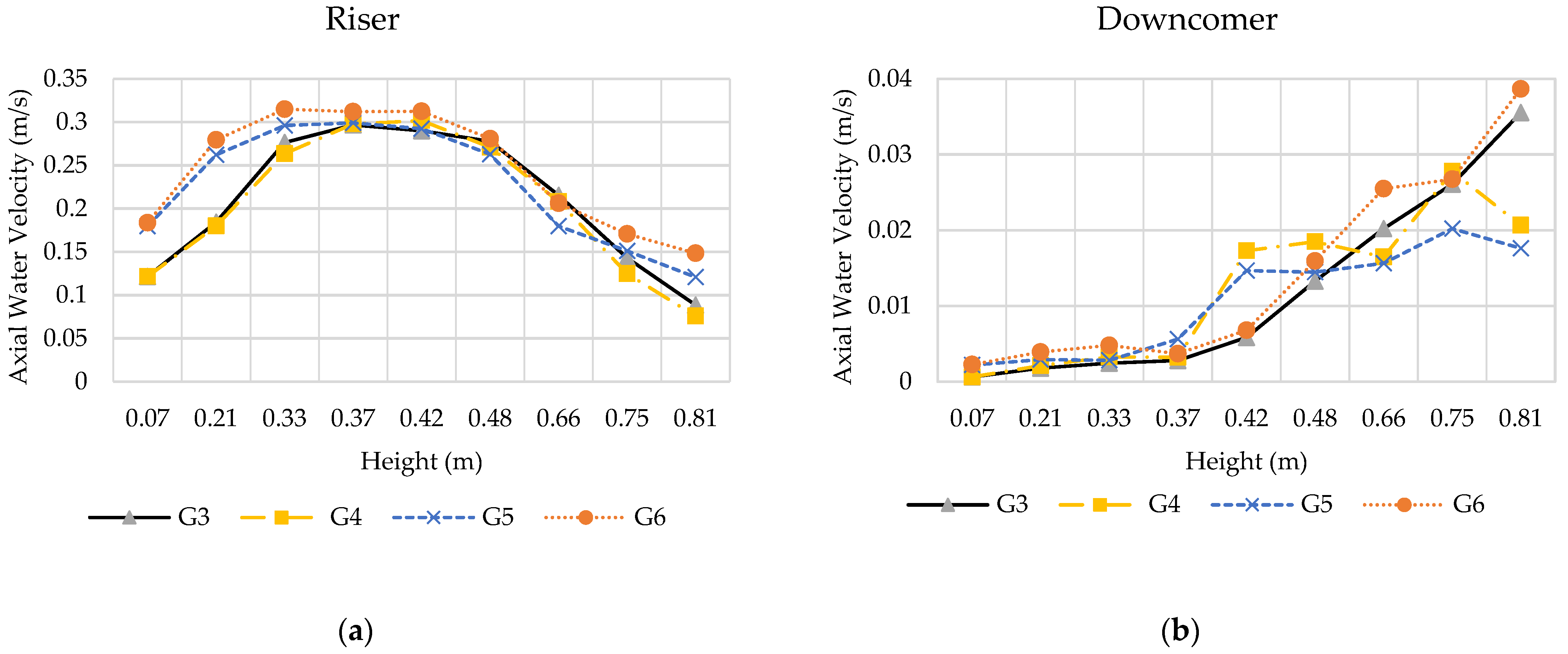 Energies 16 03267 g008