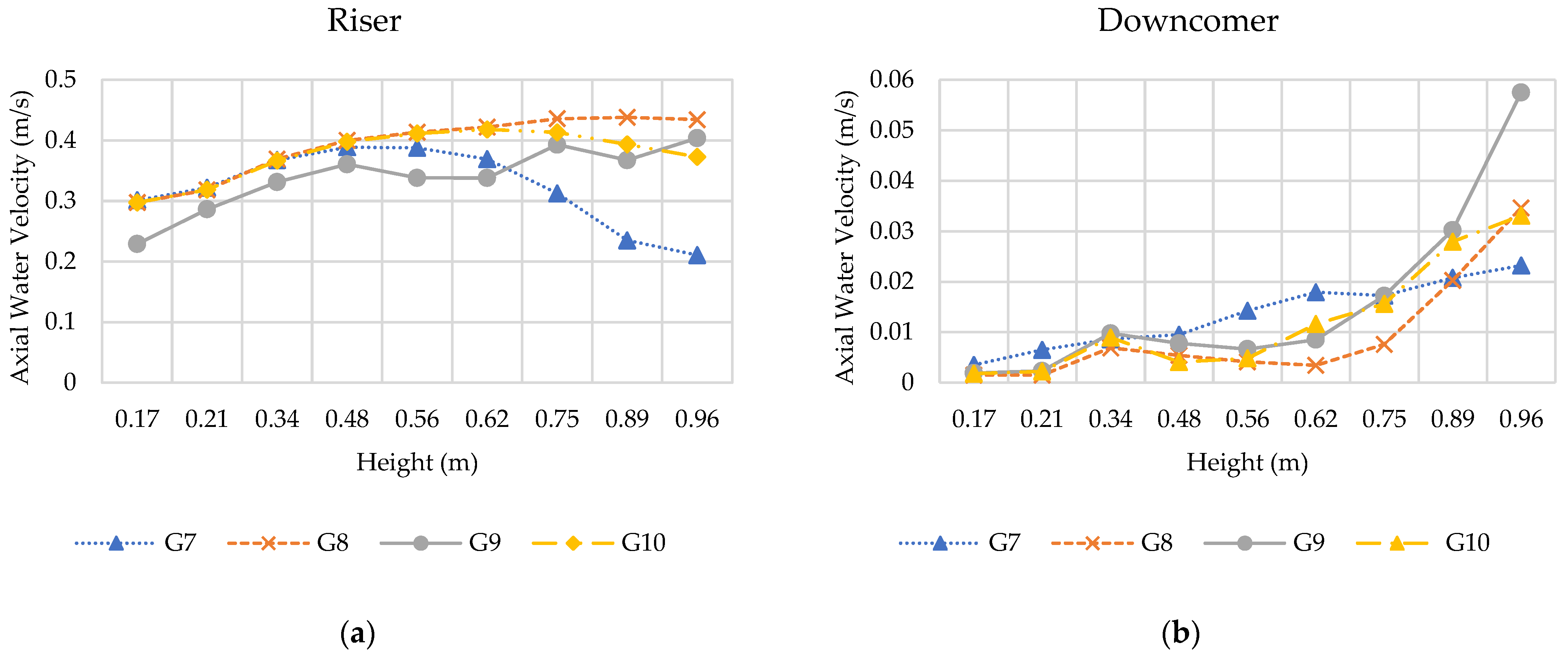 Energies 16 03267 g009