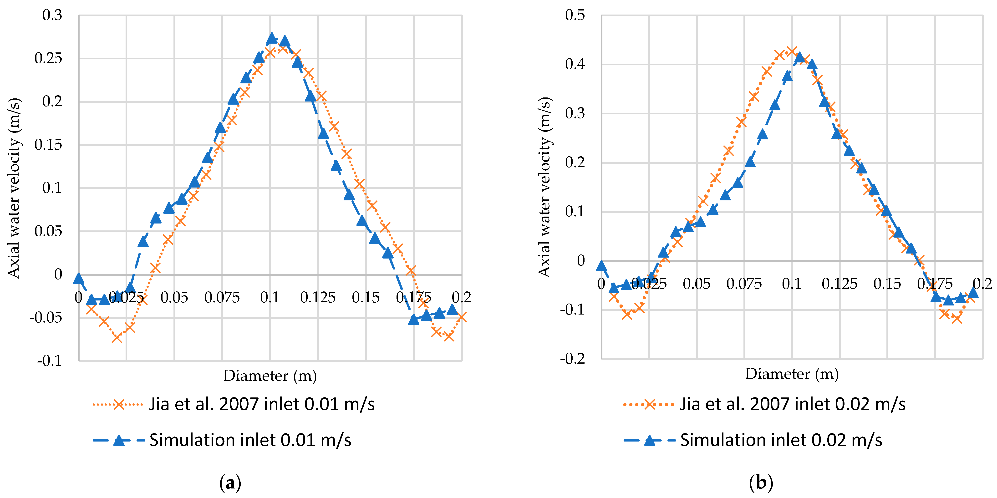 Energies 16 03267 g014