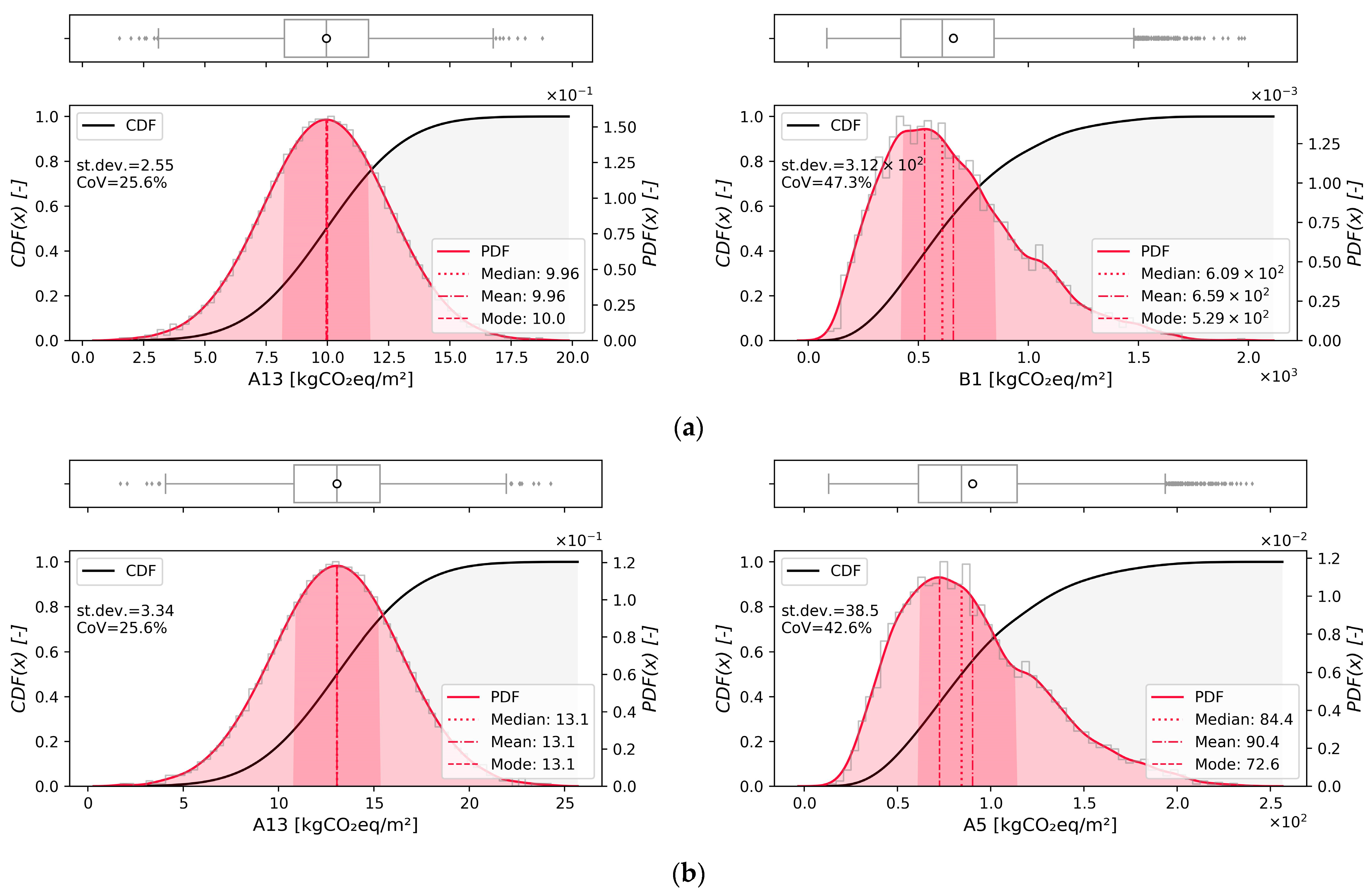 Energies 16 03276 g012