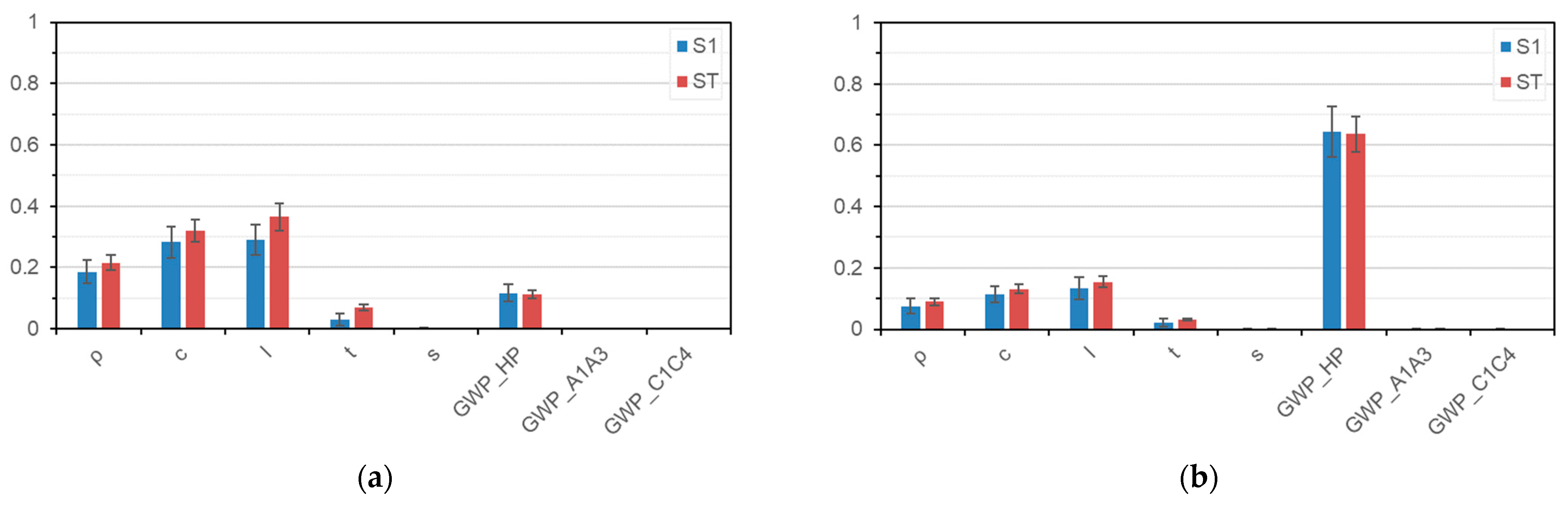 Energies 16 03276 g014