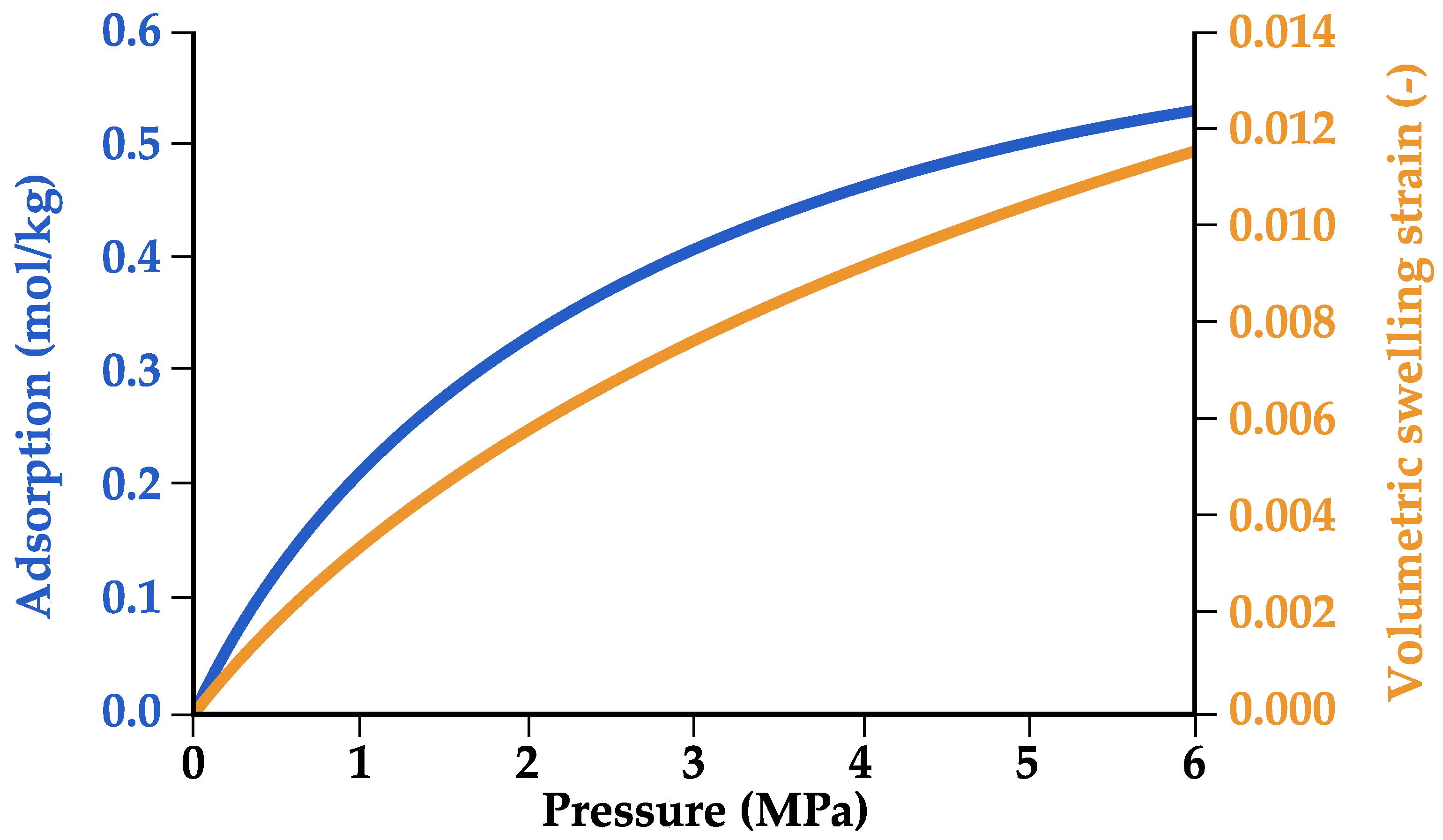 Energies 16 03279 g002 Energies 16 03279 g002