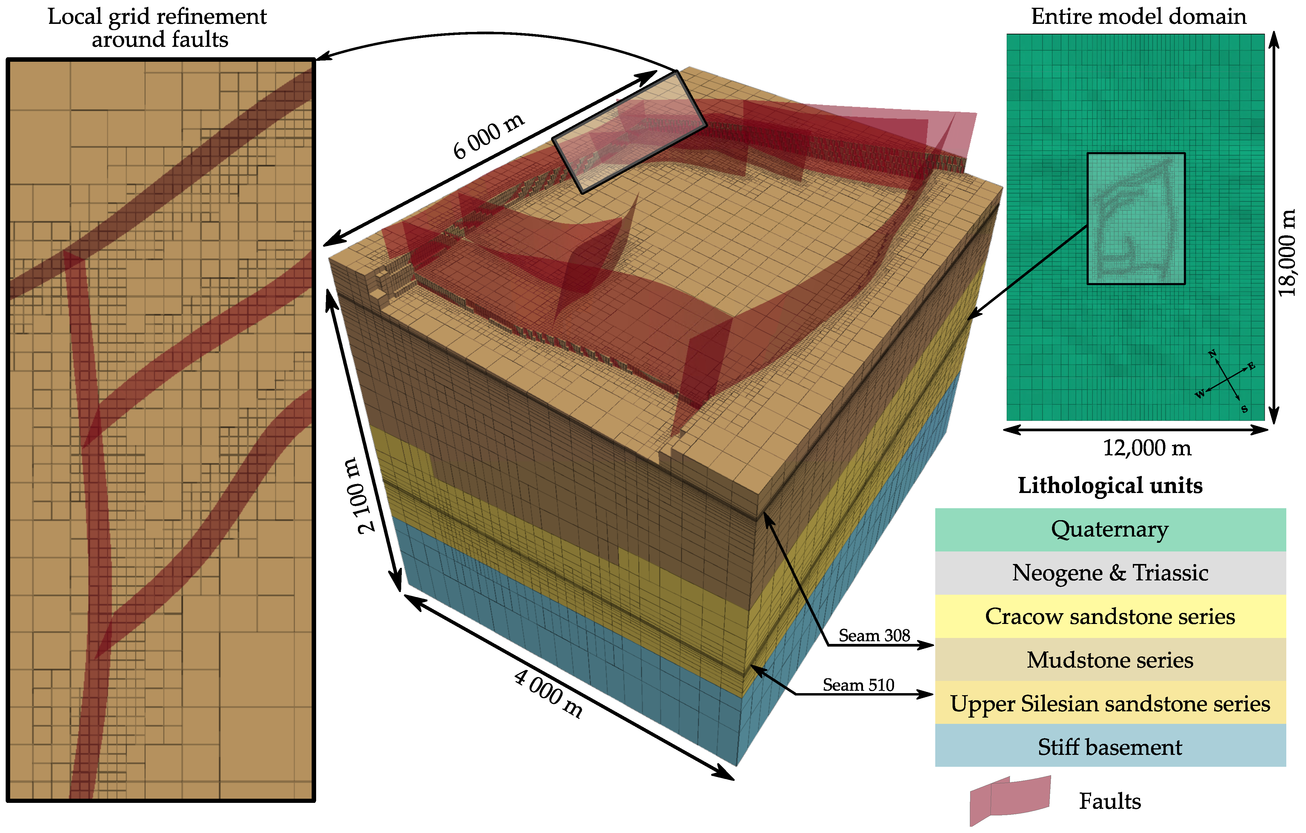 Energies 16 03279 g003 Energies 16 03279 g003