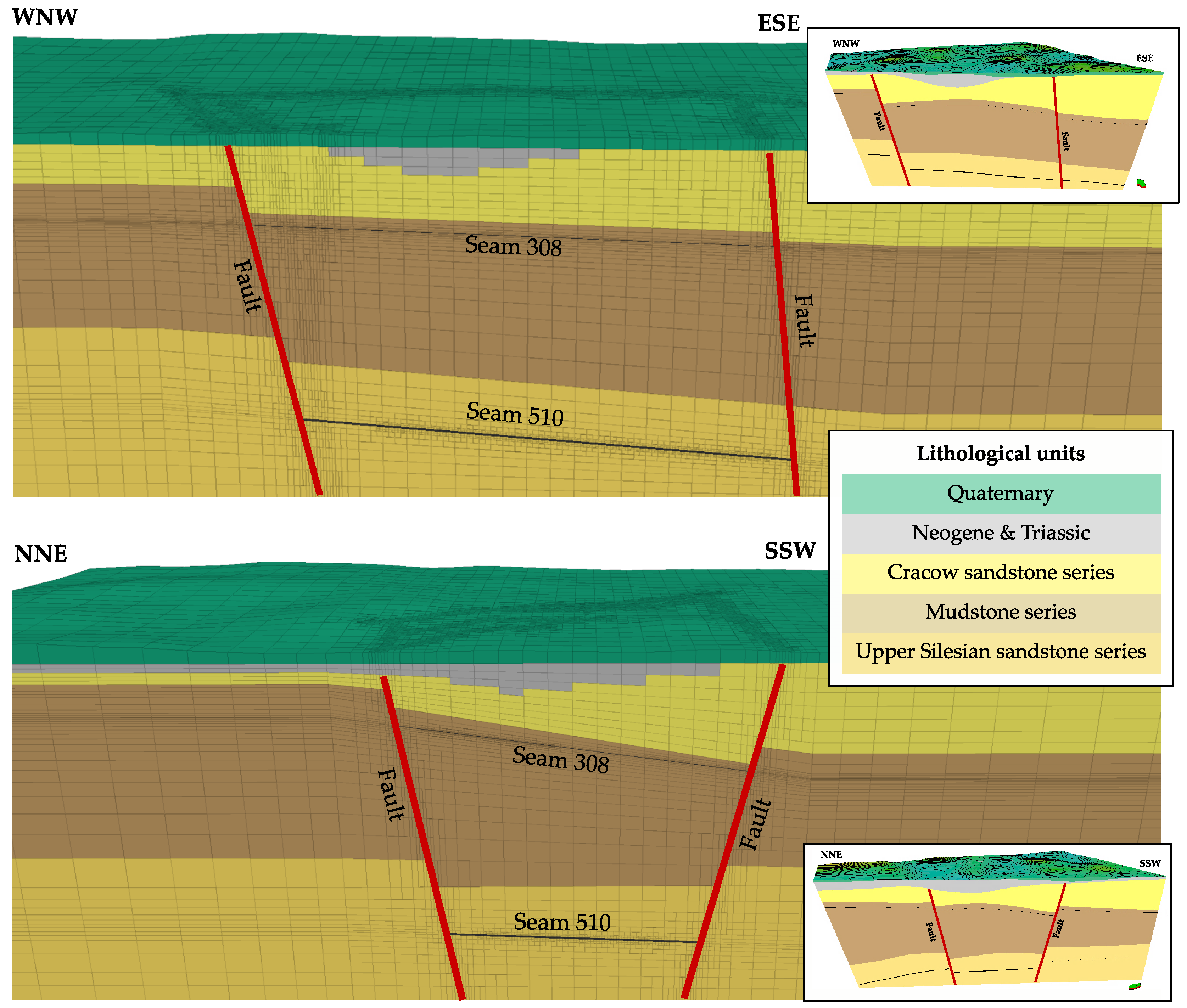 Energies 16 03279 g004 Energies 16 03279 g004