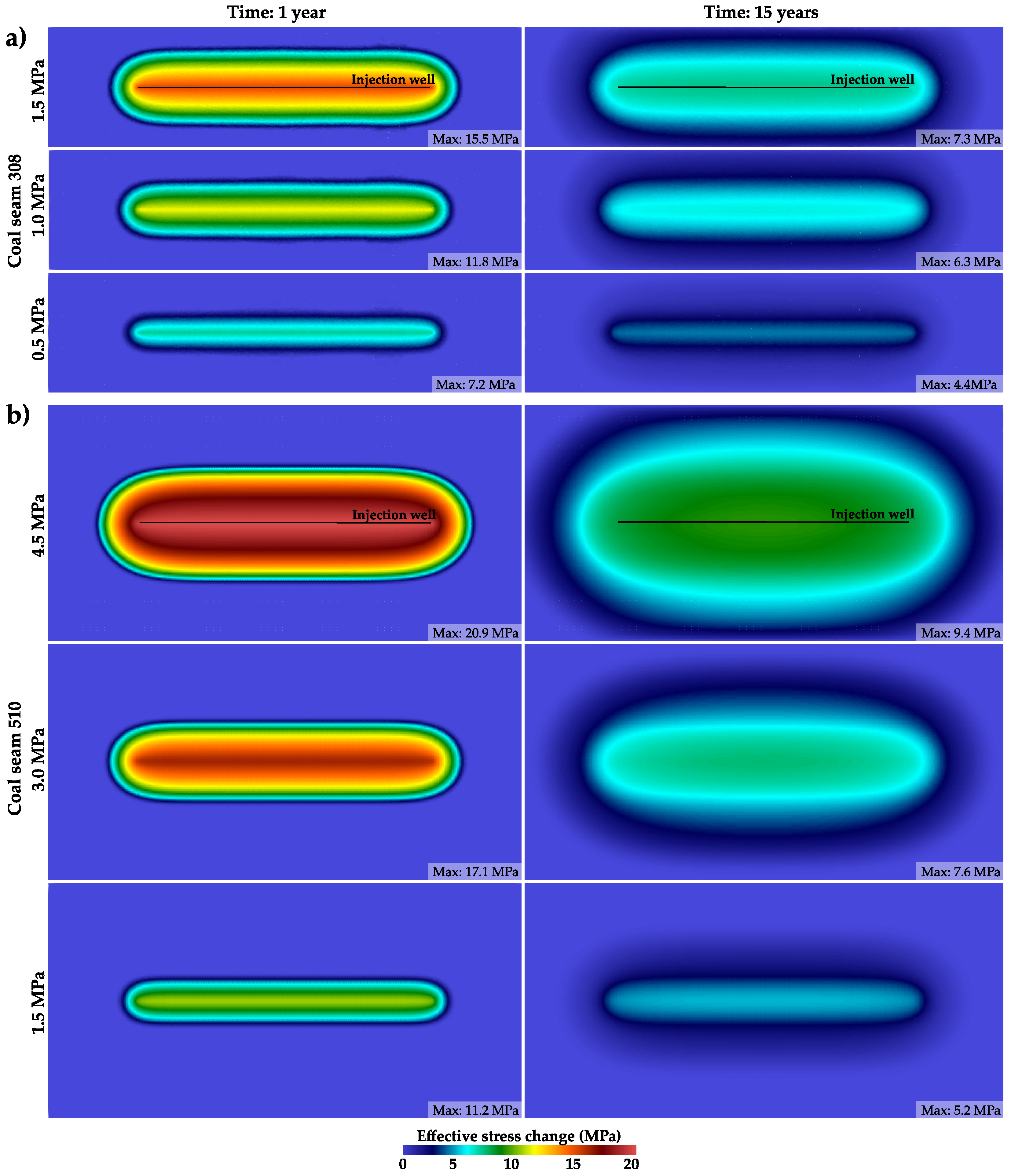 Energies 16 03279 g006 Energies 16 03279 g006