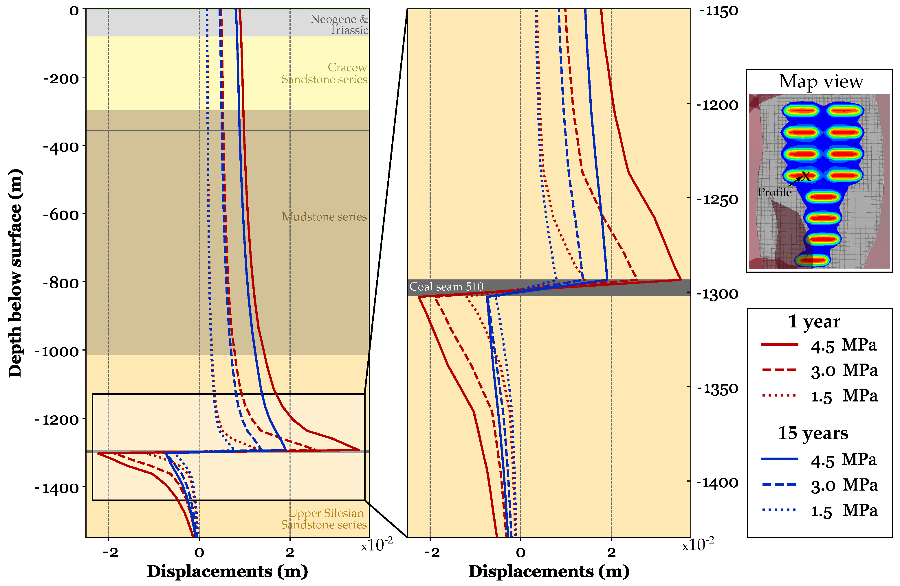 Energies 16 03279 g007 Energies 16 03279 g007