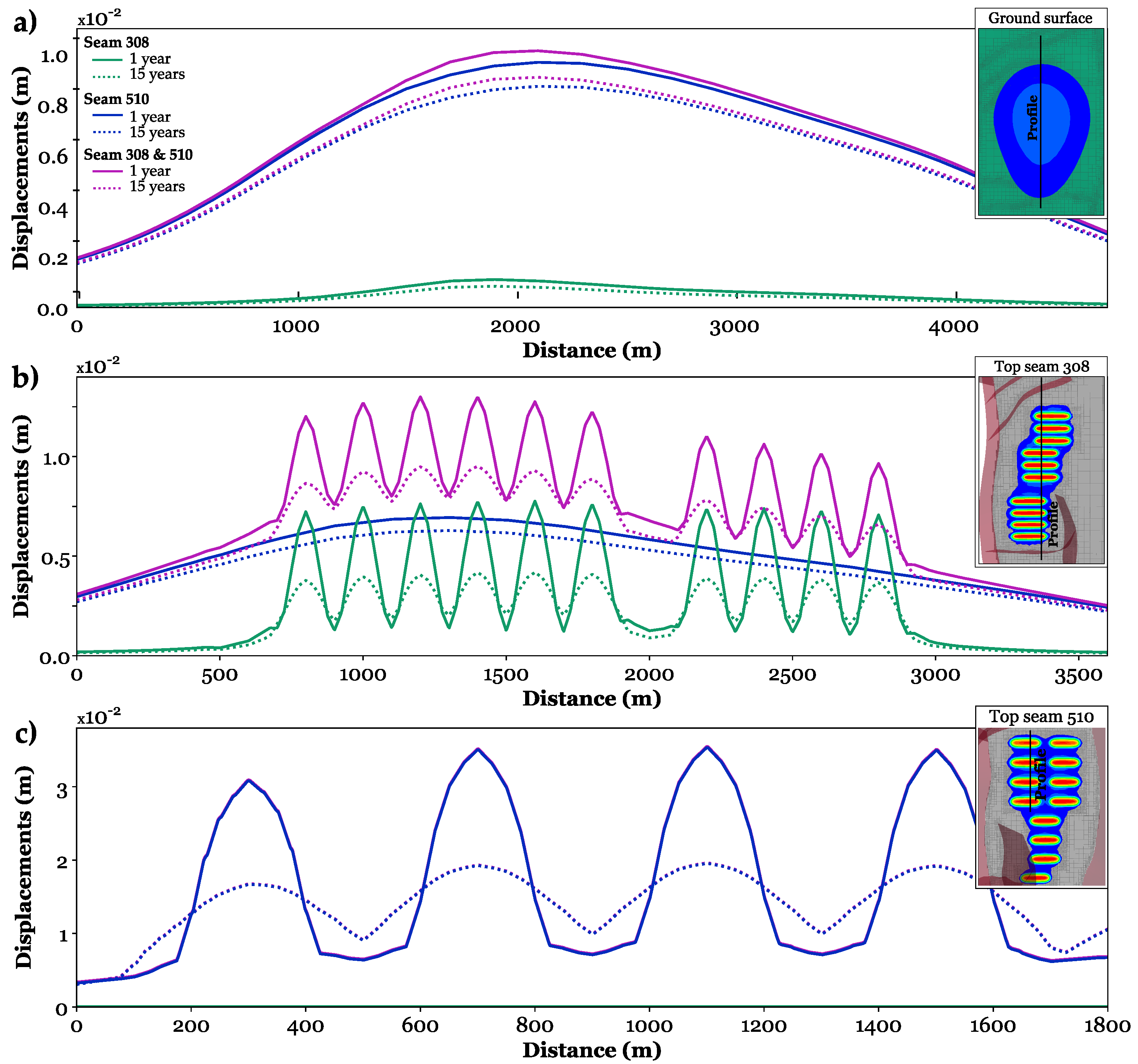 Energies 16 03279 g008 Energies 16 03279 g008