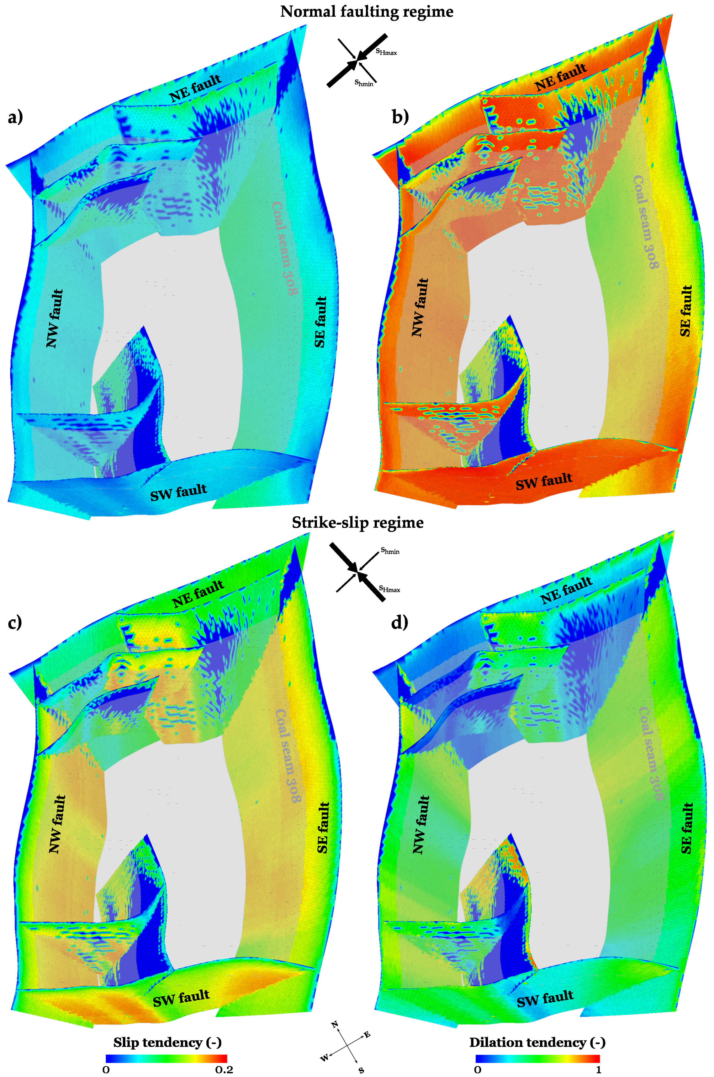 Energies 16 03279 g011 Energies 16 03279 g011